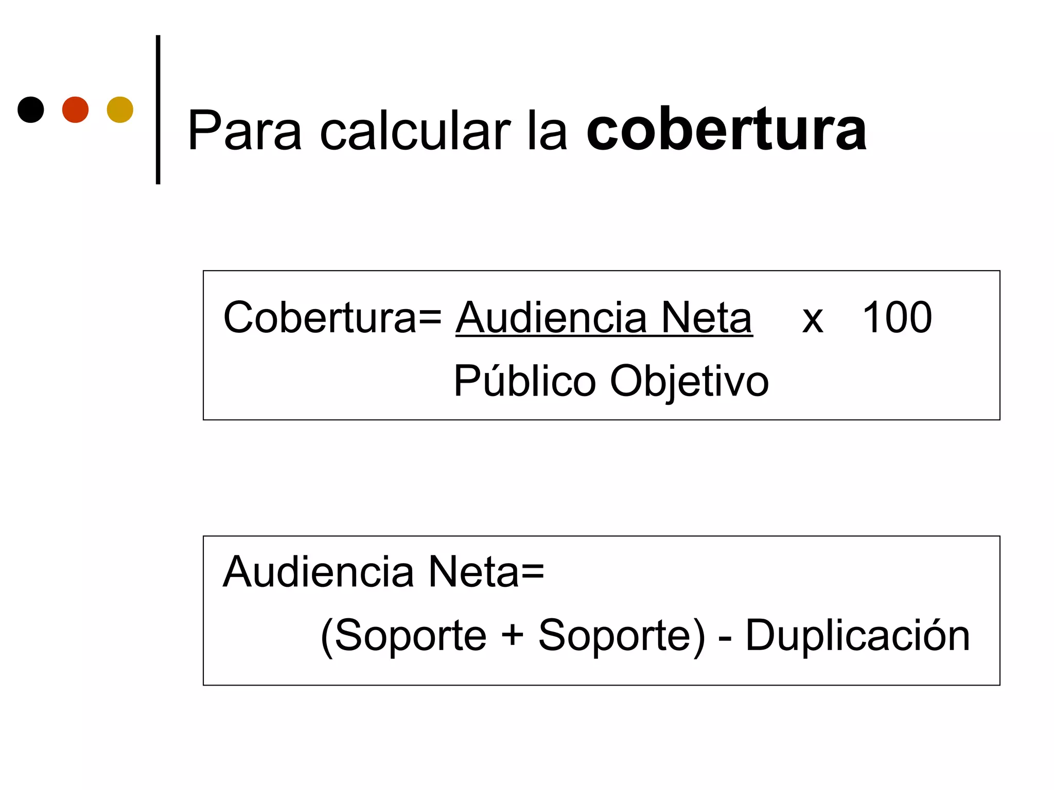 Para calcular la cobertura


 Cobertura= Audiencia Neta x 100
            Público Objetivo



 Audiencia Neta=
     (Soporte + Soporte) - Duplicación
 
