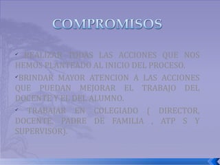 REALIZAR TODAS LAS ACCIONES QUE NOS HEMOS PLANTEADO AL INICIO DEL PROCESO. BRINDAR MAYOR ATENCION A LAS ACCIONES QUE PUEDAN MEJORAR EL TRABAJO DEL DOCENTE Y EL DEL ALUMNO. TRABAJAR EN COLEGIADO ( DIRECTOR, DOCENTE, PADRE DE FAMILIA , ATP S Y SUPERVISOR). 