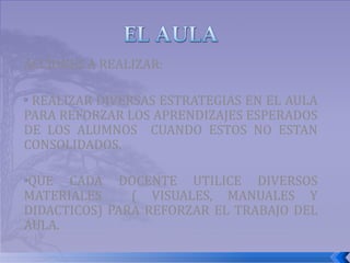ACCIONES A REALIZAR: REALIZAR DIVERSAS ESTRATEGIAS EN EL AULA PARA REFORZAR LOS APRENDIZAJES ESPERADOS DE LOS ALUMNOS  CUANDO ESTOS NO ESTAN CONSOLIDADOS. QUE CADA DOCENTE UTILICE DIVERSOS MATERIALES  ( VISUALES, MANUALES Y DIDACTICOS) PARA REFORZAR EL TRABAJO DEL AULA. 
