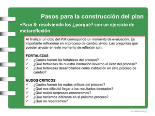 Pasos para la construcción del plan
•Paso 8: resolviendo los ¿porqué? con un ejercicio de
metareflexión
  Al finalizar un ciclo del P.M corresponde un momento de evaluación. Es
  importante reflexionar en el proceso de cambio vivido. Las preguntas que
  pueden ayudar en este momento de reflexión son:

  FORTALEZAS
   ¿Cuáles fueron las fortalezas del proceso?
   ¿Qué fortalezas de nuestra institución llevaron al éxito del proceso?
   ¿Qué fortalezas desarrollamos como institución en este proceso de
     cambio?

  NUDOS CRITICOS
   ¿Cuáles fueron los nudos críticos del proceso?
   ¿Qué nos dificultó llegar a los resultados deseados?
   ¿Qué malas sorpresas encontramos?
   ¿Qué haríamos diferente en el próximo proceso?
   ¿Qué no repetiremos?
 