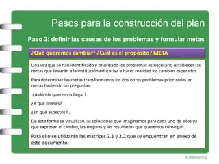 Pasos para la construcción del plan
Paso 2: definir las causas de los problemas y formular metas

 ¿Qué queremos cambiar? ¿Cuál es el propósito? META
 Una vez que se han identificado y priorizado los problemas es necesario establecer las
 metas que llevarán a la institución educativa a hacer realidad los cambios esperados.
 Para determinar las metas transformamos los dos o tres problemas priorizados en
 metas haciendo las preguntas:
 ¿A dónde queremos llegar?
 ¿A qué niveles?
 ¿En qué aspectos?...
 De esta forma se visualizan las soluciones que imaginamos para cada uno de ellos ya
 que expresan el cambio, las mejoras y los resultados que queremos conseguir.
 Para ello se utilizarán las matrices 2.1 y 2.2 que se encuentran en anexo de
 este documento.
 