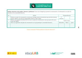 4	
Ámbito relaciones entre padres, alumnos y profesores: Crear una red digital que permita la comunicación y la información con todos los
miembros de la comunidad educativa.
Nº Acción Temporalización
1 Elaborar un plan de comunicación externa que contenga todas las herramientas que permitan alcanzar
nuestro objetivo, así como los responsables de llevar a cabo el plan.
1er
trimestre
2 Realizar una campaña de difusión de los nuevos canales de comunicación, tanto por parte del centro,
como del AMPA.
Todo el curso
3 Hacer un seguimiento del plan de comunicación en el que participe la comunidad educativa. Diciembre Marzo Junio
Cursos tutorizado “El desarrollo de la función directiva”.
 