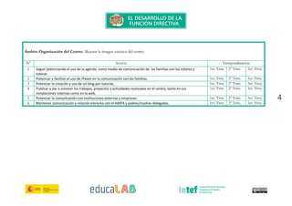 4
Ámbito Organización del Centro: Mejorar la imagen exterior del centro
Nº Acción Temporalización
1 Seguir potenciando el uso de la agenda como medio de comunicación de las familias con los tutores y
tutoras
1er. Trim. 2º Trim. 3er. Trim.
2 Potenciar y facilitar el uso de iPasen en la comunicación con las familias. 1er. Trim. 2º Trim. 3er. Trim.
3 Potenciar la creación y uso de un blog por tutorías. 1er. Trim. 2º Trim. 3er. Trim.
4 Publicar y dar a conocer los trabajos, proyectos y actividades realizadas en el centro, tanto en sus
instalaciones internas como en la web.
1er. Trim. 2º Trim. 3er. Trim.
5 Potenciar la comunicación con instituciones externas y empresas. 1er. Trim. 2º Trim. 3er. Trim.
6 Mantener comunicación y relación estrecha con el AMPA y padres/madres delegadas. 1er. Trim. 2º Trim. 3er. Trim.
 