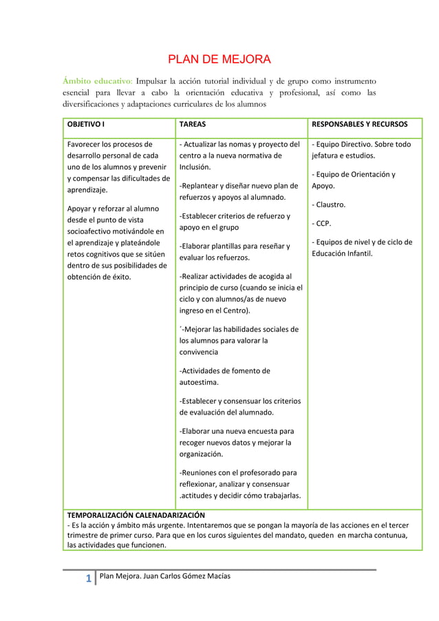 Plan de mejora centro educativo Plan de mejora centro educativo