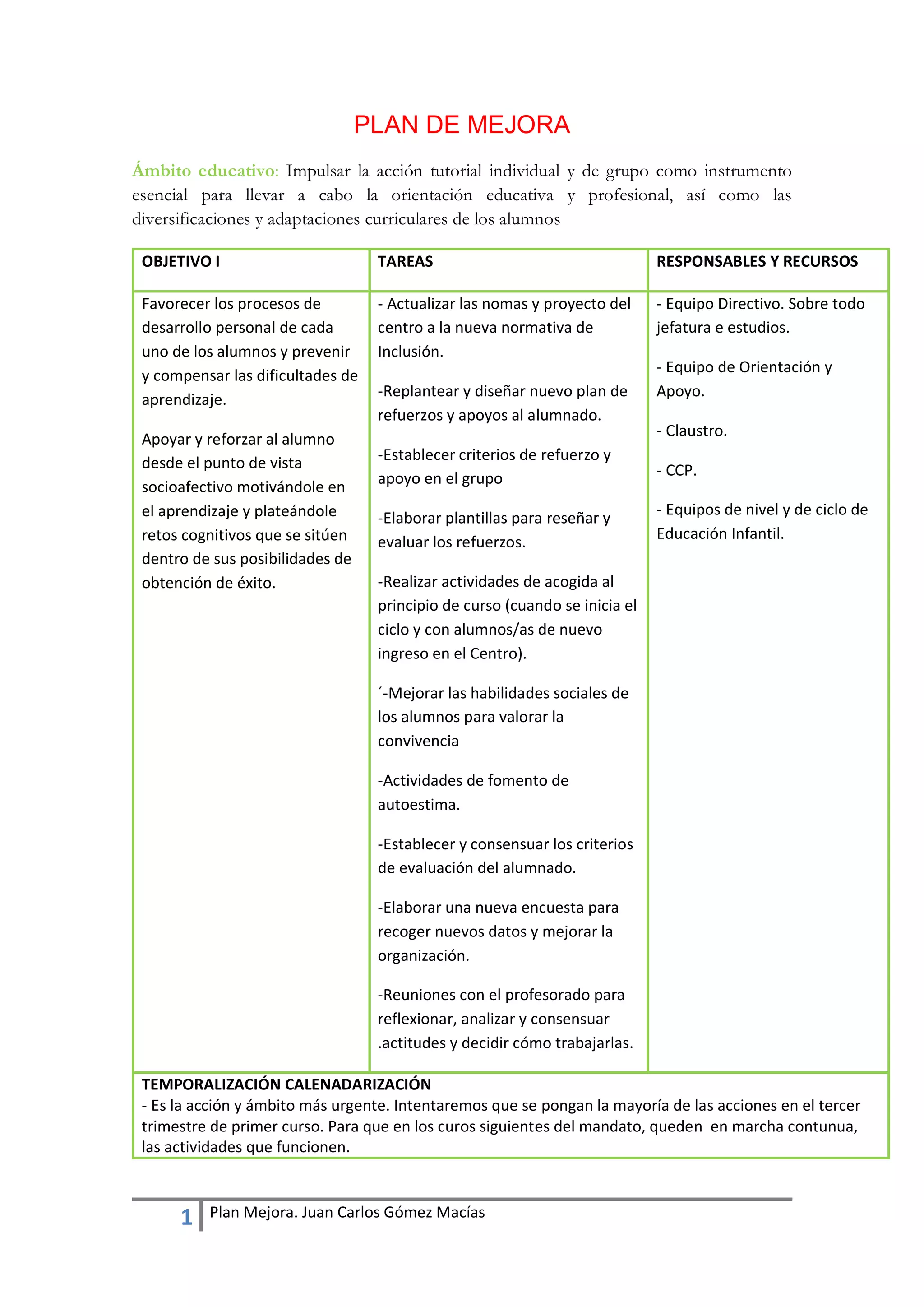 Plan de mejora | PDF