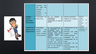 plan de mejora del puesto de salud colpas.pptx