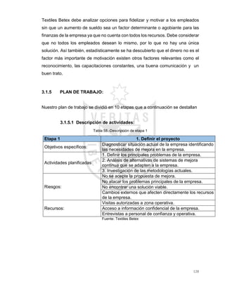 128
Textiles Betex debe analizar opciones para fidelizar y motivar a los empleados
sin que un aumento de sueldo sea un factor determinante o agobiante para las
finanzas de la empresa ya que no cuenta con todos los recursos. Debe considerar
que no todos los empleados desean lo mismo, por lo que no hay una única
solución. Así también, estadísticamente se ha descubierto que el dinero no es el
factor más importante de motivación existen otros factores relevantes como el
reconocimiento, las capacitaciones constantes, una buena comunicación y un
buen trato.
3.1.5 PLAN DE TRABAJO:
Nuestro plan de trabajo se dividió en 10 etapas que a continuación se destallan
3.1.5.1 Descripción de actividades:
Tabla 58.-Descripción de etapa 1
Etapa 1 1. Definir el proyecto
Objetivos específicos:
Diagnosticar situación actual de la empresa identificando
las necesidades de mejora en la empresa.
Actividades planificadas
1. Definir los principales problemas de la empresa.
2. Análisis de alternativas de sistemas de mejora
continua que se adapten a la empresa.
3. Investigación de las metodologías actuales.
Riesgos:
No se acepte la propuesta de mejora.
No atacar los problemas principales de la empresa.
No encontrar una solución viable.
Cambios externos que afecten directamente los recursos
de la empresa.
Recursos:
Visitas autorizadas a zona operativa.
Acceso a información confidencial de la empresa.
Entrevistas a personal de confianza y operativa.
Fuente: Textiles Betex
 