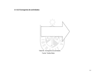134
3.1.5.2 Cronograma de actividades:
Tabla 68.- Cronograma de actividades
Fuente: Textiles Betex
 