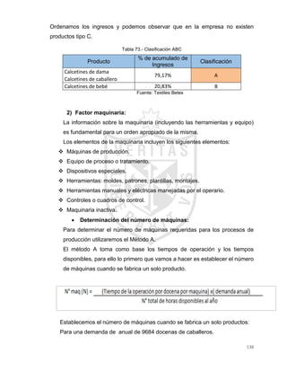 138
Ordenamos los ingresos y podemos observar que en la empresa no existen
productos tipo C.
Tabla 73.- Clasificación ABC
Producto
% de acumulado de
Ingresos
Clasificación
Calcetines de dama
79,17% A
Calcetines de caballero
Calcetines de bebé 20,83% B
Fuente: Textiles Betex
2) Factor maquinaria:
La información sobre la maquinaria (incluyendo las herramientas y equipo)
es fundamental para un orden apropiado de la misma.
Los elementos de la maquinaria incluyen los siguientes elementos:
 Máquinas de producción.
 Equipo de proceso o tratamiento.
 Dispositivos especiales.
 Herramientas: moldes, patrones, plantillas, montajes.
 Herramientas manuales y eléctricas manejadas por el operario.
 Controles o cuadros de control.
 Maquinaria inactiva.
 Determinación del número de máquinas:
Para determinar el número de máquinas requeridas para los procesos de
producción utilizaremos el Método A.
El método A toma como base los tiempos de operación y los tiempos
disponibles, para ello lo primero que vamos a hacer es establecer el número
de máquinas cuando se fabrica un solo producto.
Establecemos el número de máquinas cuando se fabrica un solo productos:
Para una demanda de anual de 9684 docenas de caballeros.
 