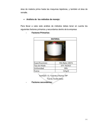 141
área de materia prima hasta las maquinas tejedoras, y también al área de
remalle.
 Análisis de los métodos de manejo:
Para llevar a cabo este análisis de métodos debes tener en cuenta los
siguientes factores primarios y secundarios dentro de la empresa
- Factores Primarios:
Ilustración 17.- Factores primarios –MP
Fuente: Textiles Betex
- Factores secundarios:
 