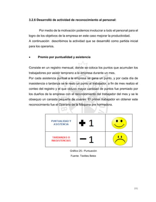 191
3.2.6 Desarrolló de actividad de reconocimiento al personal:
Por medio de la motivación podemos involucrar a todo el personal para el
logro de los objetivos de la empresa en este caso mejorar la productividad.
A continuación describimos la actividad que se desarrolló como partida inicial
para los operarios.
 Premio por puntualidad y asistencia
Consiste en un registro mensual, donde se coloca los puntos que acumulan los
trabajadores por asistir temprano a la empresa durante un mes.
Por cada asistencia puntual a la empresa se gana un punto, y por cada día de
inasistencia o tardanza se le resto un punto al trabajador, a fin de mes realizo el
conteo del registro y el que obtuvo mayor cantidad de puntos fue premiado por
los dueños de la empresa con el reconocimiento del trabajador del mes y se le
obsequio un canasta pequeña de víveres. El primer trabajador en obtener este
reconocimiento fue el Operario de la Máquina pre hormadora.
Gráfico 25.- Puntuación
Fuente: Textiles Betex
 