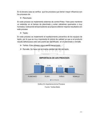 201
En la tercera casa se verifica que los procesos que tienen mayor influencia son
los procesos de:
 Planchado:
En este proceso se implementó sistemas de control Poka- Yoke para mantener
un estándar en el tiempo de planchado y evitar calcetines quemados o muy
húmedos. Colocando temporizadores se propone obtener mejores resultados con
este proceso
 Tejido:
En este proceso se implementó el mantenimiento preventivo de los equipos de
tejido, por lo que es muy importante el control de calidad ya que si el producto
resulta defectuosos este solo podrá ser identificado en el planchado o remalle.
 Teñido: Este proceso sigue siendo tercerizado.
 Remalle: Se hace con la misma calidad del hilo del tejido
Gráfico 32.-Importancia de los Procesos
Fuente: Textiles Betex
 