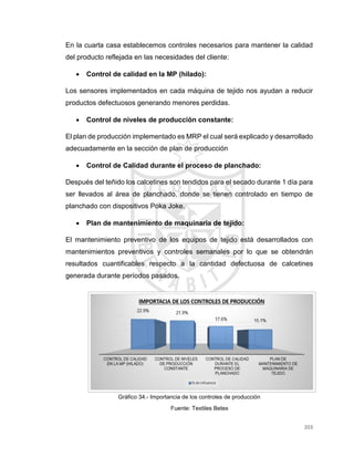 203
En la cuarta casa establecemos controles necesarios para mantener la calidad
del producto reflejada en las necesidades del cliente:
 Control de calidad en la MP (hilado):
Los sensores implementados en cada máquina de tejido nos ayudan a reducir
productos defectuosos generando menores perdidas.
 Control de niveles de producción constante:
El plan de producción implementado es MRP el cual será explicado y desarrollado
adecuadamente en la sección de plan de producción
 Control de Calidad durante el proceso de planchado:
Después del teñido los calcetines son tendidos para el secado durante 1 día para
ser llevados al área de planchado, donde se tienen controlado en tiempo de
planchado con dispositivos Poka Joke.
 Plan de mantenimiento de maquinaria de tejido:
El mantenimiento preventivo de los equipos de tejido está desarrollados con
mantenimientos preventivos y controles semanales por lo que se obtendrán
resultados cuantificables respecto a la cantidad defectuosa de calcetines
generada durante períodos pasados.
Gráfico 34.- Importancia de los controles de producción
Fuente: Textiles Betex
 
