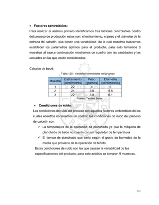 205
 Factores controlables:
Para realizar el análisis primero identificamos tres factores controlables dentro
del proceso de producción estos son: el estiramiento, el peso y el diámetro de la
entrada de calcetín, que tienen una variabilidad de la cual nosotros buscamos
establecer los parámetros óptimos para el producto, para esto tomamos 3
muestras al azar,a continuación mostramos un cuadro con las cantidades y las
unidades en las que están consideradas.
Calcetín de bebé:
Tabla 120.- Variables controlables del proceso
Muestra
Estiramiento
(centímetros)
Peso
(gramos)
Diámetro
(centímetros)
1 22 4 6
2 21 3.8 5.8
3 22 3.8 6.1
Fuente: Textiles Betex
 Condiciones de ruido:
Las condiciones de ruido del proceso son aquellos factores ambientales de los
cuales nosotros no tenemos un control, las condiciones de ruido del proceso
de calcetín son:
 La temperatura de la operación de planchado ya que la máquina de
planchado de bebe no cuenta con un regulador de temperatura
 El tiempo de planchado que varía según el grado de humedad de la
media que proviene de la operación de teñido.
Estas condiciones de ruido son las que causan la variabilidad de las
especificaciones del producto, para este análisis se tomaron 9 muestras.
 