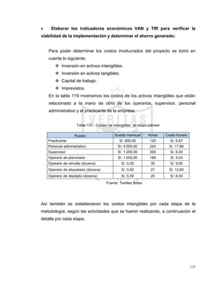 228
 Elaborar los indicadores económicos VAN y TIR para verificar la
viabilidad de la implementación y determinar el ahorro generado:
Para poder determinar los costos involucrados del proyecto se tomó en
cuenta lo siguiente:
 Inversión en activos intangibles.
 Inversión en activos tangibles.
 Capital de trabajo.
 Imprevistos.
En la tabla 119 mostramos los costos de los activos intangibles que están
relacionado a la mano de obra de los operarios, supervisor, personal
administrativo y el practicante de la empresa.
Tabla 137.- Costeo de intangibles de etapa planear
Puesto Sueldo mensual Horas Costo horario
Practicante S/. 800,00 120 S/. 6,67
Personal administrativo S/. 4.000,00 224 S/. 17,86
Supervisor S/. 1.200,00 200 S/. 6,00
Operario de planchado S/. 1.000,00 184 S/. 5,43
Operario de remalle (docena) S/. 0,30 30 S/. 9,00
Operario de etiquetado (docena) S/. 0,60 21 S/. 12,60
Operario de depilado (docena) S/. 0,30 20 S/. 6,00
Así también se establecieron los costos intangibles por cada etapa de la
metodología, según las actividades que se fueron realizando, a continuación el
detalle por cada etapa.
Fuente: Textiles Betex
 