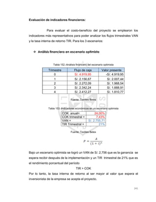 241
Evaluación de indicadores financieros:
Para evaluar el costo-beneficio del proyecto se emplearon los
indicadores más representativos para poder analizar los flujos trimestrales VAN
y la tasa interna de retorno TIR. Para los 3 escenarios:
 Análisis financiero en escenario optimista
Tabla 152.-Análisis financiero del escenario optimista
Trimestre Flujo de caja Valor presente
0 S/. 4.919,95 -S/. 4.919,95
1 S/. 2.156,67 S/. 2.007,44
2 S/. 2.272,09 S/. 1.968,54
3 S/. 2.342,24 S/. 1.888,91
4 S/. 2.412,27 S/. 1.810,77
Fuente: Textiles Betex
Tabla 153.-Indicadores económicos en un escenario optimista
COK anual= 24,00%
COK trimestral = 7,43%
VAN = S/. 2.755,71
TIR Trimestral = 21%
Fuente: Textiles Betex
Bajo un escenario optimista se logró un VAN de S/. 2,756 que es la ganancia se
espera recibir después de la implementación y un TIR trimestral de 21% que es
el rendimiento porcentual del período
TIR > COK
Por lo tanto, la tasa interna de retorno al ser mayor al valor que espera el
inversionista de la empresa se acepta el proyecto.
 