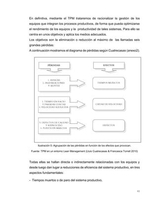 43
En definitiva, mediante el TPM trataremos de racionalizar la gestión de los
equipos que integran los procesos productivos, de forma que pueda optimizarse
el rendimiento de los equipos y la productividad de tales sistemas, Para ello se
centra en unos objetivos y aplica los medios adecuados.
Los objetivos son la eliminación o reducción al máximo de las llamadas seis
grandes pérdidas:
A continuación mostramos el diagrama de pérdidas según Cuatrecasas (anexo2).
Ilustración 5.-Agrupación de las pérdidas en función de los efectos que provocan.
Fuente: TPM en un entorno Lean Management (Lluis Cuatrecasas & Francesca Torrell 2010)
Todas ellas se hallan directa o indirectamente relacionadas con los equipos y
desde luego dan lugar a reducciones de eficiencia del sistema productivo, en tres
aspectos fundamentales:
- Tiempos muertos o de paro del sistema productivo.
 