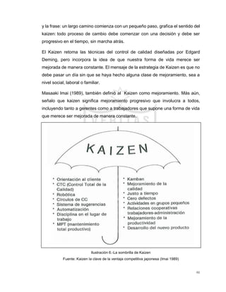 46
y la frase: un largo camino comienza con un pequeño paso, grafica el sentido del
kaizen: todo proceso de cambio debe comenzar con una decisión y debe ser
progresivo en el tiempo, sin marcha atrás.
El Kaizen retoma las técnicas del control de calidad diseñadas por Edgard
Deming, pero incorpora la idea de que nuestra forma de vida merece ser
mejorada de manera constante. El mensaje de la estrategia de Kaizen es que no
debe pasar un día sin que se haya hecho alguna clase de mejoramiento, sea a
nivel social, laboral o familiar.
Masaaki Imai (1989), también definió al Kaizen como mejoramiento. Más aún,
señalo que kaizen significa mejoramiento progresivo que involucra a todos,
incluyendo tanto a gerentes como a trabajadores que supone una forma de vida
que merece ser mejorada de manera constante.
Ilustración 6.-La sombrilla de Kaizen
Fuente: Kaizen la clave de la ventaja competitiva japonesa (Imai 1989)
 