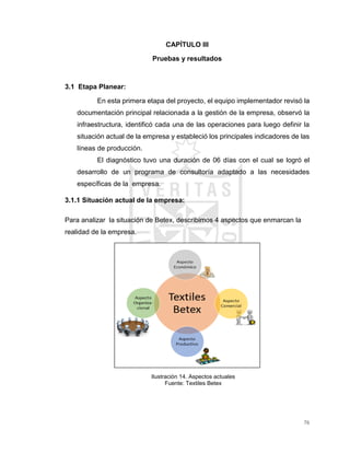 76
CAPÍTULO III
Pruebas y resultados
3.1 Etapa Planear:
En esta primera etapa del proyecto, el equipo implementador revisó la
documentación principal relacionada a la gestión de la empresa, observó la
infraestructura, identificó cada una de las operaciones para luego definir la
situación actual de la empresa y estableció los principales indicadores de las
líneas de producción.
El diagnóstico tuvo una duración de 06 días con el cual se logró el
desarrollo de un programa de consultoría adaptado a las necesidades
específicas de la empresa.
3.1.1 Situación actual de la empresa:
Para analizar la situación de Betex, describimos 4 aspectos que enmarcan la
realidad de la empresa.
Ilustración 14. Aspectos actuales
Fuente: Textiles Betex
 