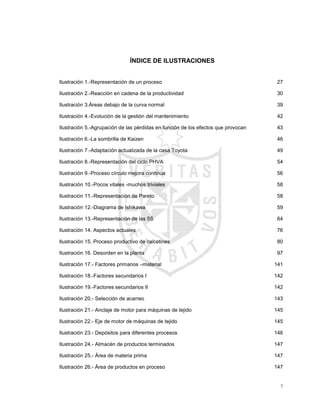 7
ÍNDICE DE ILUSTRACIONES
Ilustración 1.-Representación de un proceso ...............................................................................27
Ilustración 2.-Reacción en cadena de la productividad ................................................................30
Ilustración 3.Áreas debajo de la curva normal..............................................................................39
Ilustración 4.-Evolución de la gestión del mantenimiento.............................................................42
Ilustración 5.-Agrupación de las pérdidas en función de los efectos que provocan.....................43
Ilustración 6.-La sombrilla de Kaizen ............................................................................................46
Ilustración 7.-Adaptación actualizada de la casa Toyota..............................................................49
Ilustración 8.-Representación del ciclo PHVA ..............................................................................54
Ilustración 9.-Proceso círculo mejora continua.............................................................................56
Ilustración 10.-Pocos vitales -muchos triviales .............................................................................58
Ilustración 11.-Representación de Pareto.....................................................................................58
Ilustración 12.-Diagrama de Ishikawa...........................................................................................59
Ilustración 13.-Representación de las 5S .....................................................................................64
Ilustración 14. Aspectos actuales .................................................................................................76
Ilustración 15. Proceso productivo de calcetines..........................................................................80
Ilustración 16. Desorden en la planta ...........................................................................................97
Ilustración 17.- Factores primarios –material..............................................................................141
Ilustración 18.-Factores secundarios I........................................................................................142
Ilustración 19.-Factores secundarios II.......................................................................................142
Ilustración 20.- Selección de acarreo..........................................................................................143
Ilustración 21.- Anclaje de motor para máquinas de tejido.........................................................145
Ilustración 22.- Eje de motor de máquinas de tejido...................................................................145
Ilustración 23.- Depósitos para diferentes procesos...................................................................146
Ilustración 24.- Almacén de productos terminados.....................................................................147
Ilustración 25.- Área de materia prima........................................................................................147
Ilustración 26.- Área de productos en proceso ...........................................................................147
 