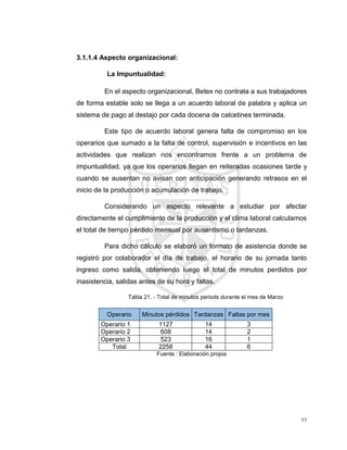93
3.1.1.4 Aspecto organizacional:
La Impuntualidad:
En el aspecto organizacional, Betex no contrata a sus trabajadores
de forma estable solo se llega a un acuerdo laboral de palabra y aplica un
sistema de pago al destajo por cada docena de calcetines terminada.
Este tipo de acuerdo laboral genera falta de compromiso en los
operarios que sumado a la falta de control, supervisión e incentivos en las
actividades que realizan nos encontramos frente a un problema de
impuntualidad, ya que los operarios llegan en reiteradas ocasiones tarde y
cuando se ausentan no avisan con anticipación generando retrasos en el
inicio de la producción o acumulación de trabajo.
Considerando un aspecto relevante a estudiar por afectar
directamente el cumplimiento de la producción y el clima laboral calculamos
el total de tiempo pérdido mensual por ausentismo o tardanzas.
Para dicho cálculo se elaboró un formato de asistencia donde se
registró por colaborador el día de trabajo, el horario de su jornada tanto
ingreso como salida, obteniendo luego el total de minutos perdidos por
inasistencia, salidas antes de su hora y faltas.
Tabla 21. - Total de minutos periods durante el mes de Marzo
Operario Minutos pérdidos Tardanzas Faltas por mes
Operario 1 1127 14 3
Operario 2 608 14 2
Operario 3 523 16 1
Total 2258 44 6
Fuente : Elaboración propia
 