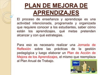 PLAN DE MEJORA DE
APRENDIZAJES
El proceso de enseñanza y aprendizaje es una
actividad intencionada, programada y organizada
que requiere conocer a los estudiantes, saber cómo
están los aprendizajes, qué metas pretenden
alcanzar y con qué estrategias.
Para eso es necesario realizar una Jornada de
Reflexión sobre las prácticas de la gestión
pedagógica y luego elaborar un Plan de Acción de
Mejora de los Aprendizajes, el mismo que reemplaza
al Plan Anual de Trabajo.

 