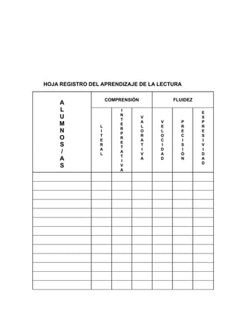HOJA REGISTRO DEL APRENDIZAJE DE LA LECTURA

                     COMPRENSIÓN           FLUIDEZ
    A
    L                     I
                                                     E
                          N
    U                     T
                                   V                 X
                                   A   V     P       P
    M            L
                          E
                                   L   E     R       R
                          R
    N            I
                          P
                                   O   L     E       E
                 T                 R   O     C       S
    O            E
                          R
                                   A   C     I       I
                          E
    S            R
                          T
                                   T   I     S       V
                 A                 I   D     I       I
    /            L
                          A
                                   V   A     Ó       D
                          T
    A                     I
                                   A   D     N       A
                                                     D
    S                     V
                          A
 