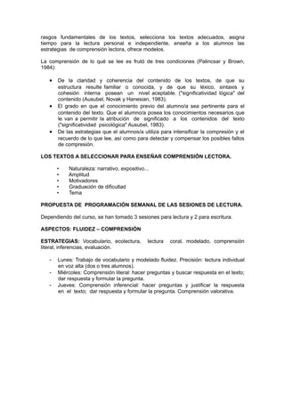rasgos fundamentales de los textos, selecciona los textos adecuados, asigna
tiempo para la lectura personal e independiente, enseña a los alumnos las
estrategias de comprensión lectora, ofrece modelos.

La comprensión de lo qué se lee es frutó de tres condiciones (Palincsar y Brown,
1984):

   • De la claridad y coherencia del contenido de los textos, de que su
       estructura resulte familiar o conocida, y de que su léxico, sintaxis y
       cohesión interna posean un nivel aceptable. ("significatividad lógica" del
       contenido (Ausubel, Novak y Hanesian, 1983).
   •   El grado en que el conocimiento previo del alumno/a sea pertinente para el
       contenido del texto. Que el alumno/a posea los conocimientos necesarios que
       le van a permitir la atribución de significado a los contenidos del texto
       ("significatividad psicológica" Ausubel, 1983).
   •   De las estrategias que el alumnos/a utiliza para intensificar la compresión y el
       recuerdo de lo que lee, así como para detectar y compensar los posibles fallos
       de compresión.

LOS TEXTOS A SELECCIONAR PARA ENSEÑAR COMPRENSIÓN LECTORA.

       •   Naturaleza: narrativo, expositivo...
       •   Amplitud
       •   Motivadores
       •   Graduación de dificultad
       •   Tema

PROPUESTA DE PROGRAMACIÓN SEMANAL DE LAS SESIONES DE LECTURA.

Dependiendo del curso, se han tomado 3 sesiones para lectura y 2 para escritura.

ASPECTOS: FLUIDEZ – COMPRENSIÓN

ESTRATEGIAS: Vocabulario, ecolectura,         lectura   coral, modelado, comprensión
literal, inferencias, evaluación.

   -   Lunes: Trabajo de vocabulario y modelado fluidez. Precisión: lectura individual
       en voz alta (dos o tres alumnos).
   -   Miércoles: Comprensión literal: hacer preguntas y buscar respuesta en el texto;
       dar respuesta y formular la pregunta.
   -   Jueves: Comprensión inferencial: hacer preguntas y justificar la respuesta
       en el texto; dar respuesta y formular la pregunta. Comprensión valorativa.
 