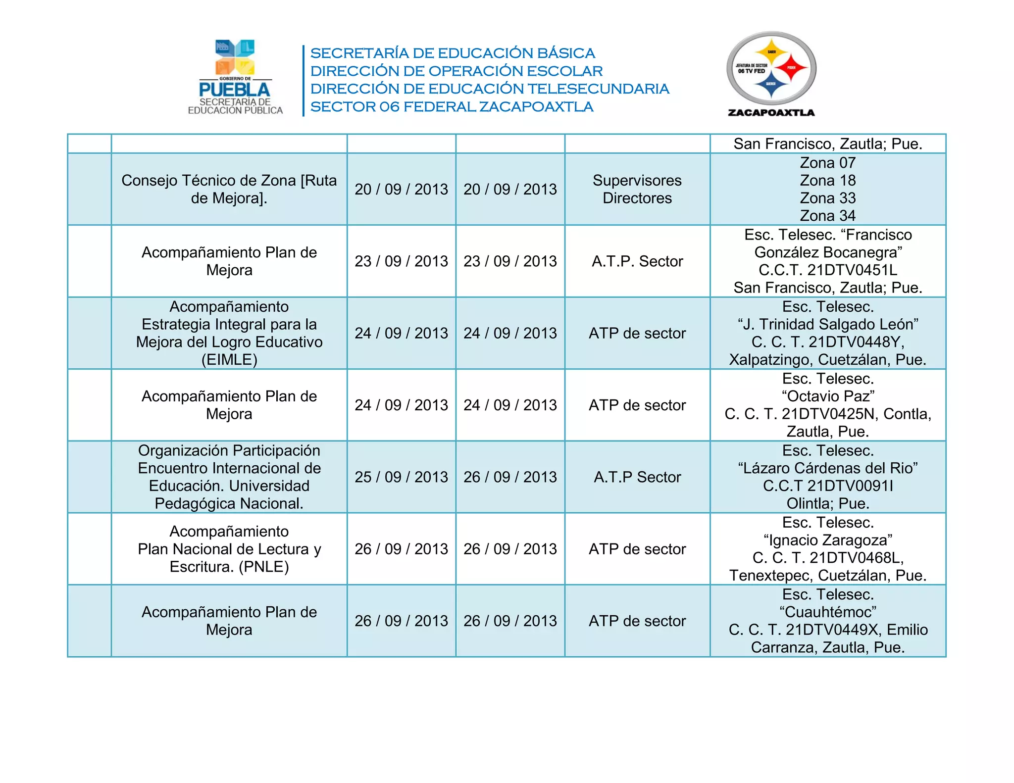 SECRETARÍA DE EDUCACIÓN BÁSICA
DIRECCIÓN DE OPERACIÓN ESCOLAR
DIRECCIÓN DE EDUCACIÓN TELESECUNDARIA
SECTOR 06 FEDERAL ZACAPOAXTLA
San Francisco, Zautla; Pue.
Consejo Técnico de Zona [Ruta
de Mejora].
20 / 09 / 2013 20 / 09 / 2013
Supervisores
Directores
Zona 07
Zona 18
Zona 33
Zona 34
Acompañamiento Plan de
Mejora
23 / 09 / 2013 23 / 09 / 2013 A.T.P. Sector
Esc. Telesec. “Francisco
González Bocanegra”
C.C.T. 21DTV0451L
San Francisco, Zautla; Pue.
Acompañamiento
Estrategia Integral para la
Mejora del Logro Educativo
(EIMLE)
24 / 09 / 2013 24 / 09 / 2013 ATP de sector
Esc. Telesec.
“J. Trinidad Salgado León”
C. C. T. 21DTV0448Y,
Xalpatzingo, Cuetzálan, Pue.
Acompañamiento Plan de
Mejora
24 / 09 / 2013 24 / 09 / 2013 ATP de sector
Esc. Telesec.
“Octavio Paz”
C. C. T. 21DTV0425N, Contla,
Zautla, Pue.
Organización Participación
Encuentro Internacional de
Educación. Universidad
Pedagógica Nacional.
25 / 09 / 2013 26 / 09 / 2013 A.T.P Sector
Esc. Telesec.
“Lázaro Cárdenas del Rio”
C.C.T 21DTV0091I
Olintla; Pue.
Acompañamiento
Plan Nacional de Lectura y
Escritura. (PNLE)
26 / 09 / 2013 26 / 09 / 2013 ATP de sector
Esc. Telesec.
“Ignacio Zaragoza”
C. C. T. 21DTV0468L,
Tenextepec, Cuetzálan, Pue.
Acompañamiento Plan de
Mejora
26 / 09 / 2013 26 / 09 / 2013 ATP de sector
Esc. Telesec.
“Cuauhtémoc”
C. C. T. 21DTV0449X, Emilio
Carranza, Zautla, Pue.
 
