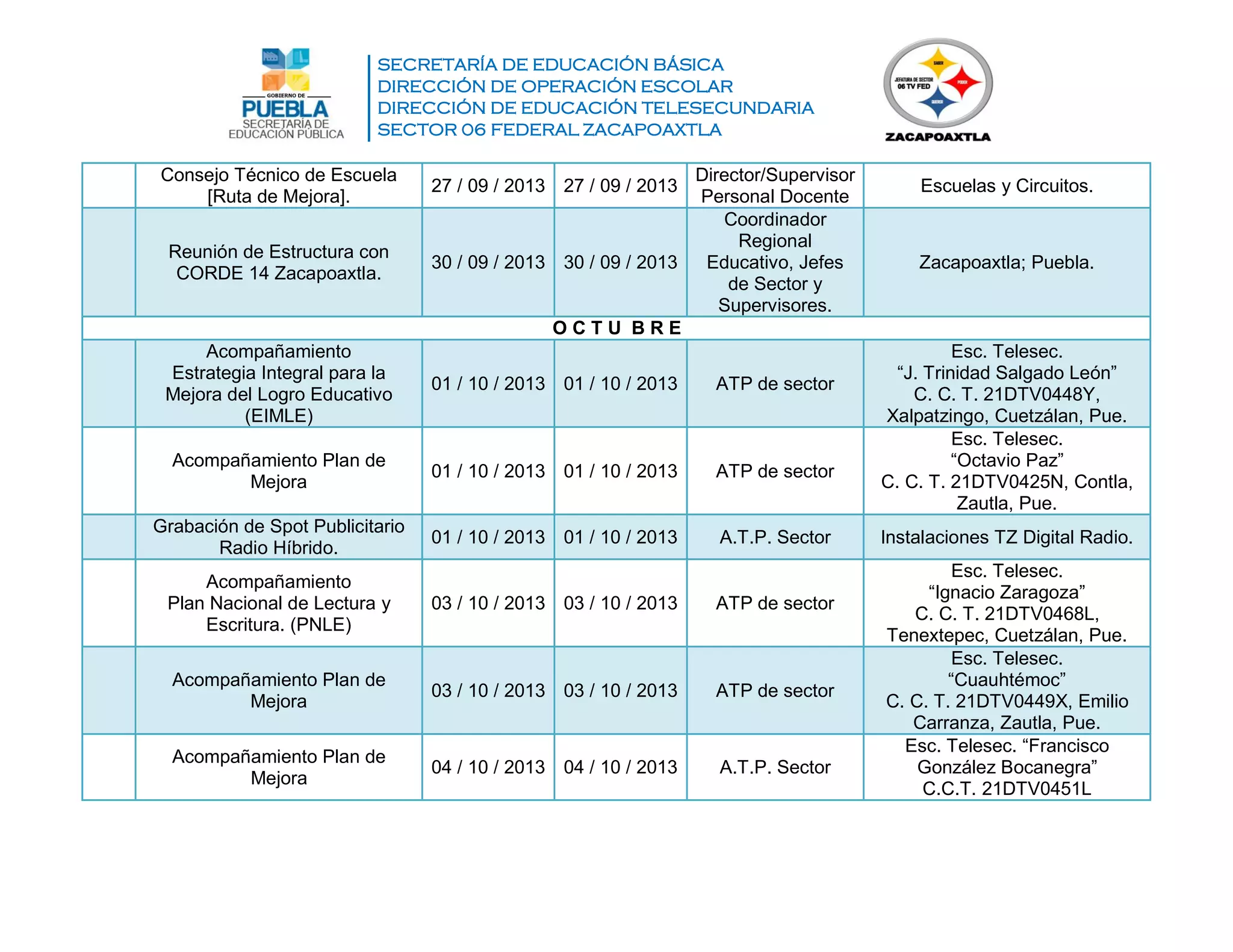 SECRETARÍA DE EDUCACIÓN BÁSICA
DIRECCIÓN DE OPERACIÓN ESCOLAR
DIRECCIÓN DE EDUCACIÓN TELESECUNDARIA
SECTOR 06 FEDERAL ZACAPOAXTLA
Consejo Técnico de Escuela
[Ruta de Mejora].
27 / 09 / 2013 27 / 09 / 2013
Director/Supervisor
Personal Docente
Escuelas y Circuitos.
Reunión de Estructura con
CORDE 14 Zacapoaxtla.
30 / 09 / 2013 30 / 09 / 2013
Coordinador
Regional
Educativo, Jefes
de Sector y
Supervisores.
Zacapoaxtla; Puebla.
O C T U B R E
Acompañamiento
Estrategia Integral para la
Mejora del Logro Educativo
(EIMLE)
01 / 10 / 2013 01 / 10 / 2013 ATP de sector
Esc. Telesec.
“J. Trinidad Salgado León”
C. C. T. 21DTV0448Y,
Xalpatzingo, Cuetzálan, Pue.
Acompañamiento Plan de
Mejora
01 / 10 / 2013 01 / 10 / 2013 ATP de sector
Esc. Telesec.
“Octavio Paz”
C. C. T. 21DTV0425N, Contla,
Zautla, Pue.
Grabación de Spot Publicitario
Radio Híbrido.
01 / 10 / 2013 01 / 10 / 2013 A.T.P. Sector Instalaciones TZ Digital Radio.
Acompañamiento
Plan Nacional de Lectura y
Escritura. (PNLE)
03 / 10 / 2013 03 / 10 / 2013 ATP de sector
Esc. Telesec.
“Ignacio Zaragoza”
C. C. T. 21DTV0468L,
Tenextepec, Cuetzálan, Pue.
Acompañamiento Plan de
Mejora
03 / 10 / 2013 03 / 10 / 2013 ATP de sector
Esc. Telesec.
“Cuauhtémoc”
C. C. T. 21DTV0449X, Emilio
Carranza, Zautla, Pue.
Acompañamiento Plan de
Mejora
04 / 10 / 2013 04 / 10 / 2013 A.T.P. Sector
Esc. Telesec. “Francisco
González Bocanegra”
C.C.T. 21DTV0451L
 
