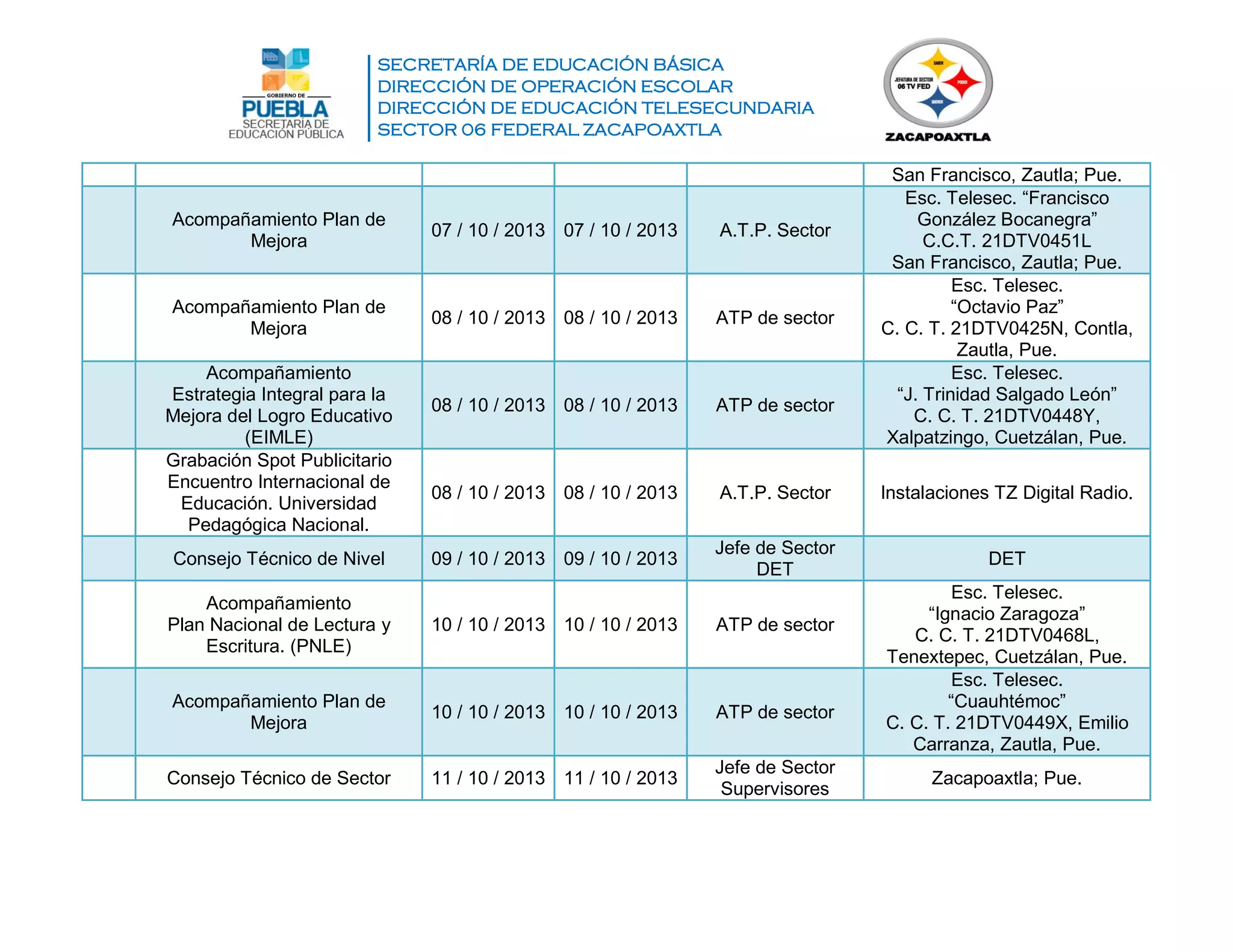 SECRETARÍA DE EDUCACIÓN BÁSICA
DIRECCIÓN DE OPERACIÓN ESCOLAR
DIRECCIÓN DE EDUCACIÓN TELESECUNDARIA
SECTOR 06 FEDERAL ZACAPOAXTLA
San Francisco, Zautla; Pue.
Acompañamiento Plan de
Mejora
07 / 10 / 2013 07 / 10 / 2013 A.T.P. Sector
Esc. Telesec. “Francisco
González Bocanegra”
C.C.T. 21DTV0451L
San Francisco, Zautla; Pue.
Acompañamiento Plan de
Mejora
08 / 10 / 2013 08 / 10 / 2013 ATP de sector
Esc. Telesec.
“Octavio Paz”
C. C. T. 21DTV0425N, Contla,
Zautla, Pue.
Acompañamiento
Estrategia Integral para la
Mejora del Logro Educativo
(EIMLE)
08 / 10 / 2013 08 / 10 / 2013 ATP de sector
Esc. Telesec.
“J. Trinidad Salgado León”
C. C. T. 21DTV0448Y,
Xalpatzingo, Cuetzálan, Pue.
Grabación Spot Publicitario
Encuentro Internacional de
Educación. Universidad
Pedagógica Nacional.
08 / 10 / 2013 08 / 10 / 2013 A.T.P. Sector Instalaciones TZ Digital Radio.
Consejo Técnico de Nivel 09 / 10 / 2013 09 / 10 / 2013
Jefe de Sector
DET
DET
Acompañamiento
Plan Nacional de Lectura y
Escritura. (PNLE)
10 / 10 / 2013 10 / 10 / 2013 ATP de sector
Esc. Telesec.
“Ignacio Zaragoza”
C. C. T. 21DTV0468L,
Tenextepec, Cuetzálan, Pue.
Acompañamiento Plan de
Mejora
10 / 10 / 2013 10 / 10 / 2013 ATP de sector
Esc. Telesec.
“Cuauhtémoc”
C. C. T. 21DTV0449X, Emilio
Carranza, Zautla, Pue.
Consejo Técnico de Sector 11 / 10 / 2013 11 / 10 / 2013
Jefe de Sector
Supervisores
Zacapoaxtla; Pue.
 