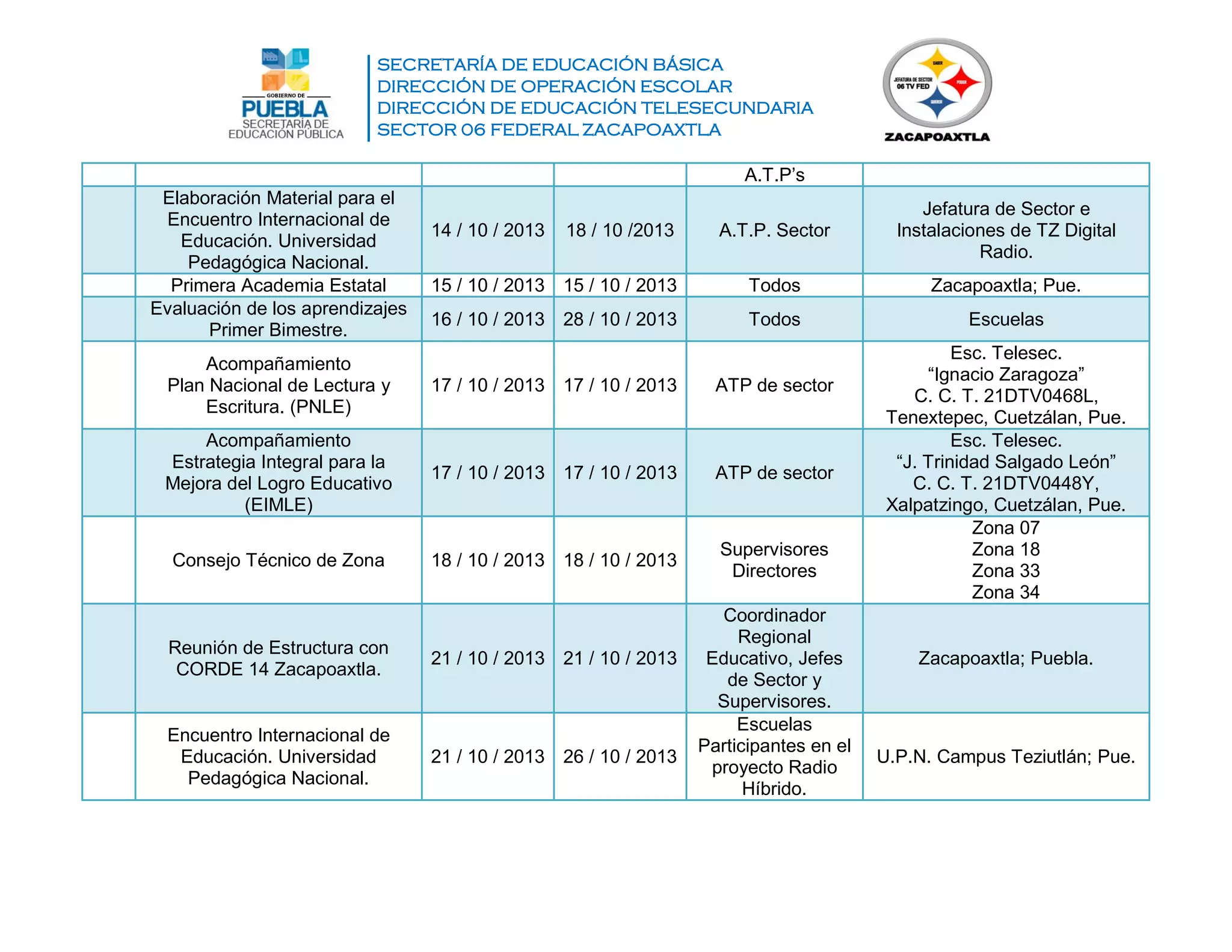 SECRETARÍA DE EDUCACIÓN BÁSICA
DIRECCIÓN DE OPERACIÓN ESCOLAR
DIRECCIÓN DE EDUCACIÓN TELESECUNDARIA
SECTOR 06 FEDERAL ZACAPOAXTLA
A.T.P’s
Elaboración Material para el
Encuentro Internacional de
Educación. Universidad
Pedagógica Nacional.
14 / 10 / 2013 18 / 10 /2013 A.T.P. Sector
Jefatura de Sector e
Instalaciones de TZ Digital
Radio.
Primera Academia Estatal 15 / 10 / 2013 15 / 10 / 2013 Todos Zacapoaxtla; Pue.
Evaluación de los aprendizajes
Primer Bimestre.
16 / 10 / 2013 28 / 10 / 2013 Todos Escuelas
Acompañamiento
Plan Nacional de Lectura y
Escritura. (PNLE)
17 / 10 / 2013 17 / 10 / 2013 ATP de sector
Esc. Telesec.
“Ignacio Zaragoza”
C. C. T. 21DTV0468L,
Tenextepec, Cuetzálan, Pue.
Acompañamiento
Estrategia Integral para la
Mejora del Logro Educativo
(EIMLE)
17 / 10 / 2013 17 / 10 / 2013 ATP de sector
Esc. Telesec.
“J. Trinidad Salgado León”
C. C. T. 21DTV0448Y,
Xalpatzingo, Cuetzálan, Pue.
Consejo Técnico de Zona 18 / 10 / 2013 18 / 10 / 2013
Supervisores
Directores
Zona 07
Zona 18
Zona 33
Zona 34
Reunión de Estructura con
CORDE 14 Zacapoaxtla.
21 / 10 / 2013 21 / 10 / 2013
Coordinador
Regional
Educativo, Jefes
de Sector y
Supervisores.
Zacapoaxtla; Puebla.
Encuentro Internacional de
Educación. Universidad
Pedagógica Nacional.
21 / 10 / 2013 26 / 10 / 2013
Escuelas
Participantes en el
proyecto Radio
Híbrido.
U.P.N. Campus Teziutlán; Pue.
 