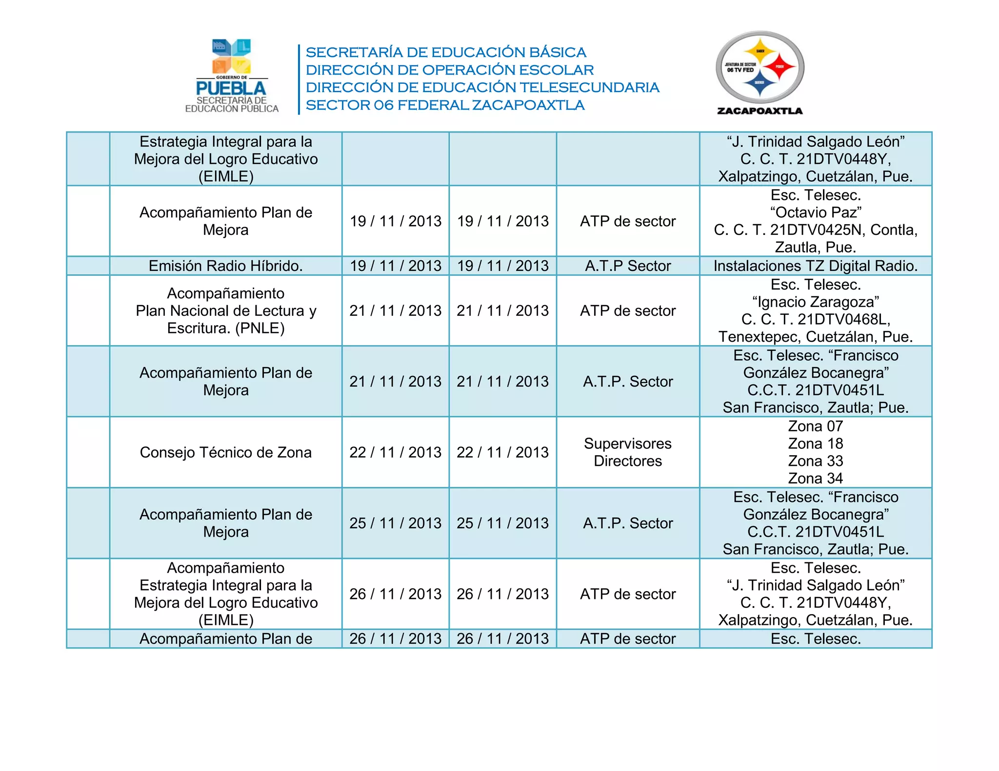SECRETARÍA DE EDUCACIÓN BÁSICA
DIRECCIÓN DE OPERACIÓN ESCOLAR
DIRECCIÓN DE EDUCACIÓN TELESECUNDARIA
SECTOR 06 FEDERAL ZACAPOAXTLA
Estrategia Integral para la
Mejora del Logro Educativo
(EIMLE)
“J. Trinidad Salgado León”
C. C. T. 21DTV0448Y,
Xalpatzingo, Cuetzálan, Pue.
Acompañamiento Plan de
Mejora
19 / 11 / 2013 19 / 11 / 2013 ATP de sector
Esc. Telesec.
“Octavio Paz”
C. C. T. 21DTV0425N, Contla,
Zautla, Pue.
Emisión Radio Híbrido. 19 / 11 / 2013 19 / 11 / 2013 A.T.P Sector Instalaciones TZ Digital Radio.
Acompañamiento
Plan Nacional de Lectura y
Escritura. (PNLE)
21 / 11 / 2013 21 / 11 / 2013 ATP de sector
Esc. Telesec.
“Ignacio Zaragoza”
C. C. T. 21DTV0468L,
Tenextepec, Cuetzálan, Pue.
Acompañamiento Plan de
Mejora
21 / 11 / 2013 21 / 11 / 2013 A.T.P. Sector
Esc. Telesec. “Francisco
González Bocanegra”
C.C.T. 21DTV0451L
San Francisco, Zautla; Pue.
Consejo Técnico de Zona 22 / 11 / 2013 22 / 11 / 2013
Supervisores
Directores
Zona 07
Zona 18
Zona 33
Zona 34
Acompañamiento Plan de
Mejora
25 / 11 / 2013 25 / 11 / 2013 A.T.P. Sector
Esc. Telesec. “Francisco
González Bocanegra”
C.C.T. 21DTV0451L
San Francisco, Zautla; Pue.
Acompañamiento
Estrategia Integral para la
Mejora del Logro Educativo
(EIMLE)
26 / 11 / 2013 26 / 11 / 2013 ATP de sector
Esc. Telesec.
“J. Trinidad Salgado León”
C. C. T. 21DTV0448Y,
Xalpatzingo, Cuetzálan, Pue.
Acompañamiento Plan de 26 / 11 / 2013 26 / 11 / 2013 ATP de sector Esc. Telesec.
 