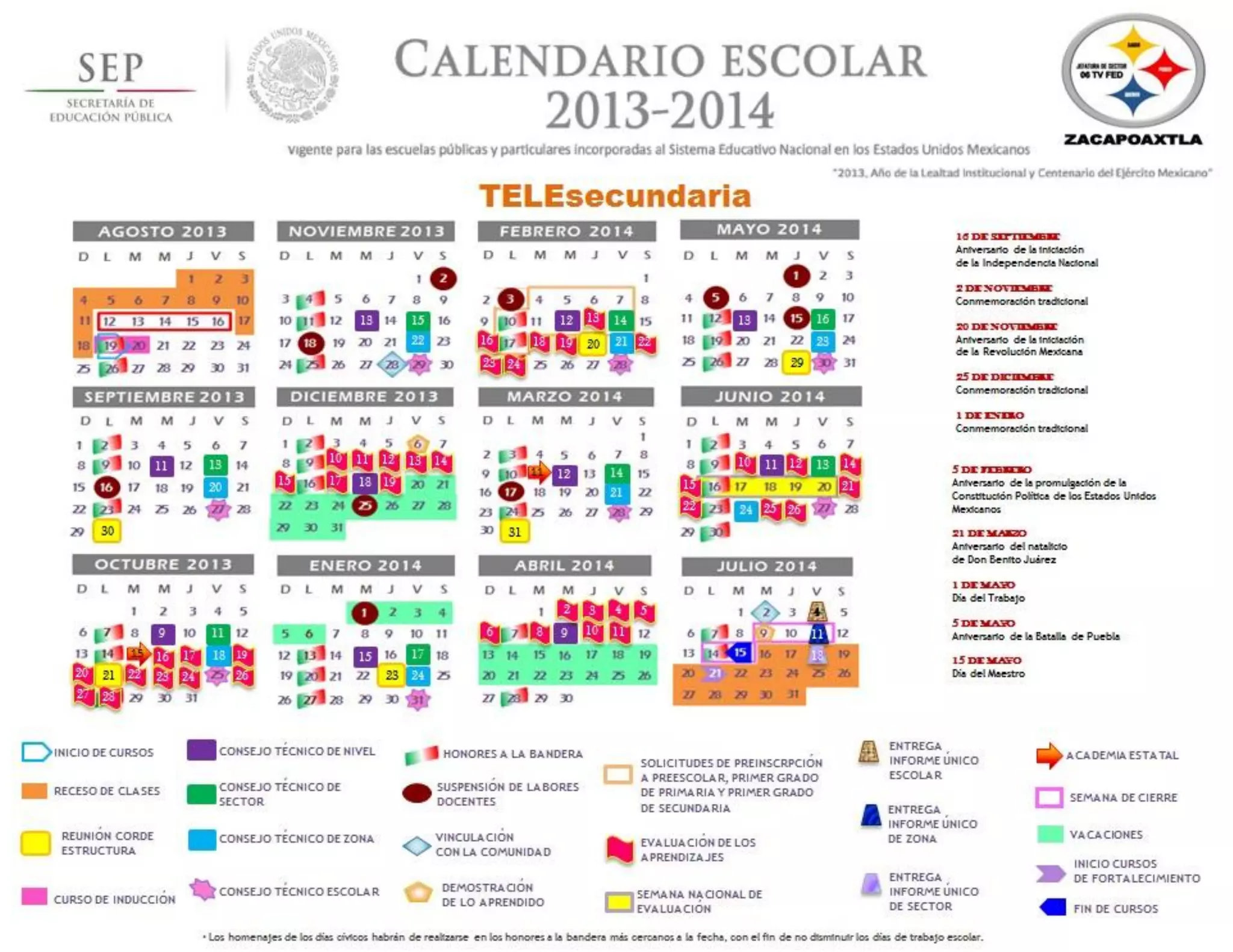 SECRETARÍA DE EDUCACIÓN BÁSICA
DIRECCIÓN DE OPERACIÓN ESCOLAR
DIRECCIÓN DE EDUCACIÓN TELESECUNDARIA
SECTOR 06 FEDERAL ZACAPOAXTLA
 