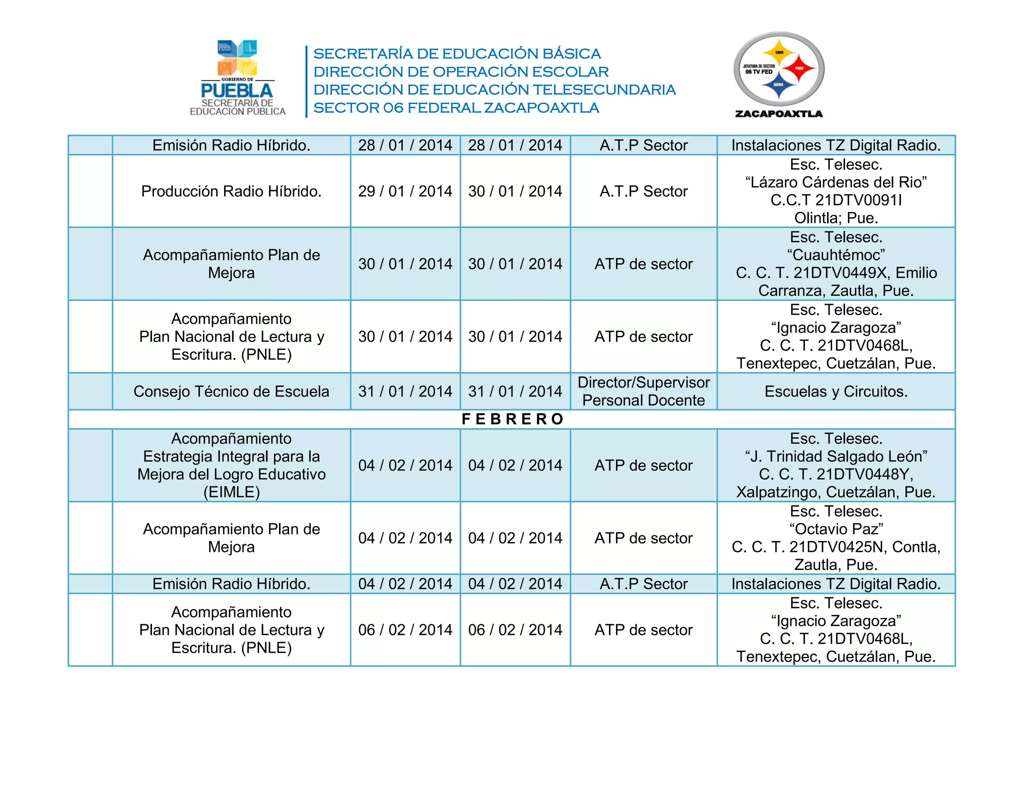 SECRETARÍA DE EDUCACIÓN BÁSICA
DIRECCIÓN DE OPERACIÓN ESCOLAR
DIRECCIÓN DE EDUCACIÓN TELESECUNDARIA
SECTOR 06 FEDERAL ZACAPOAXTLA
Emisión Radio Híbrido. 28 / 01 / 2014 28 / 01 / 2014 A.T.P Sector Instalaciones TZ Digital Radio.
Producción Radio Híbrido. 29 / 01 / 2014 30 / 01 / 2014 A.T.P Sector
Esc. Telesec.
“Lázaro Cárdenas del Rio”
C.C.T 21DTV0091I
Olintla; Pue.
Acompañamiento Plan de
Mejora
30 / 01 / 2014 30 / 01 / 2014 ATP de sector
Esc. Telesec.
“Cuauhtémoc”
C. C. T. 21DTV0449X, Emilio
Carranza, Zautla, Pue.
Acompañamiento
Plan Nacional de Lectura y
Escritura. (PNLE)
30 / 01 / 2014 30 / 01 / 2014 ATP de sector
Esc. Telesec.
“Ignacio Zaragoza”
C. C. T. 21DTV0468L,
Tenextepec, Cuetzálan, Pue.
Consejo Técnico de Escuela 31 / 01 / 2014 31 / 01 / 2014
Director/Supervisor
Personal Docente
Escuelas y Circuitos.
F E B R E R O
Acompañamiento
Estrategia Integral para la
Mejora del Logro Educativo
(EIMLE)
04 / 02 / 2014 04 / 02 / 2014 ATP de sector
Esc. Telesec.
“J. Trinidad Salgado León”
C. C. T. 21DTV0448Y,
Xalpatzingo, Cuetzálan, Pue.
Acompañamiento Plan de
Mejora
04 / 02 / 2014 04 / 02 / 2014 ATP de sector
Esc. Telesec.
“Octavio Paz”
C. C. T. 21DTV0425N, Contla,
Zautla, Pue.
Emisión Radio Híbrido. 04 / 02 / 2014 04 / 02 / 2014 A.T.P Sector Instalaciones TZ Digital Radio.
Acompañamiento
Plan Nacional de Lectura y
Escritura. (PNLE)
06 / 02 / 2014 06 / 02 / 2014 ATP de sector
Esc. Telesec.
“Ignacio Zaragoza”
C. C. T. 21DTV0468L,
Tenextepec, Cuetzálan, Pue.
 