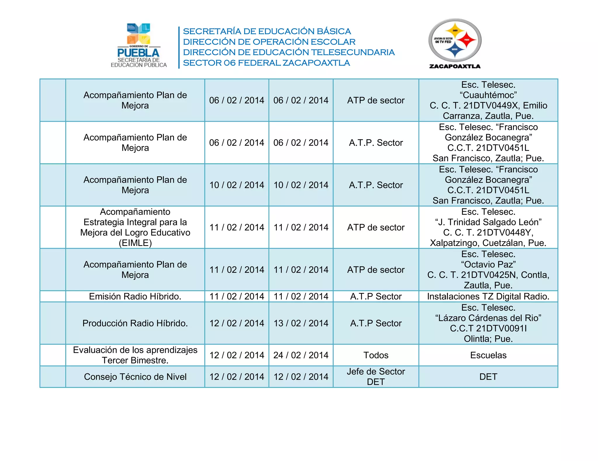 SECRETARÍA DE EDUCACIÓN BÁSICA
DIRECCIÓN DE OPERACIÓN ESCOLAR
DIRECCIÓN DE EDUCACIÓN TELESECUNDARIA
SECTOR 06 FEDERAL ZACAPOAXTLA
Acompañamiento Plan de
Mejora
06 / 02 / 2014 06 / 02 / 2014 ATP de sector
Esc. Telesec.
“Cuauhtémoc”
C. C. T. 21DTV0449X, Emilio
Carranza, Zautla, Pue.
Acompañamiento Plan de
Mejora
06 / 02 / 2014 06 / 02 / 2014 A.T.P. Sector
Esc. Telesec. “Francisco
González Bocanegra”
C.C.T. 21DTV0451L
San Francisco, Zautla; Pue.
Acompañamiento Plan de
Mejora
10 / 02 / 2014 10 / 02 / 2014 A.T.P. Sector
Esc. Telesec. “Francisco
González Bocanegra”
C.C.T. 21DTV0451L
San Francisco, Zautla; Pue.
Acompañamiento
Estrategia Integral para la
Mejora del Logro Educativo
(EIMLE)
11 / 02 / 2014 11 / 02 / 2014 ATP de sector
Esc. Telesec.
“J. Trinidad Salgado León”
C. C. T. 21DTV0448Y,
Xalpatzingo, Cuetzálan, Pue.
Acompañamiento Plan de
Mejora
11 / 02 / 2014 11 / 02 / 2014 ATP de sector
Esc. Telesec.
“Octavio Paz”
C. C. T. 21DTV0425N, Contla,
Zautla, Pue.
Emisión Radio Híbrido. 11 / 02 / 2014 11 / 02 / 2014 A.T.P Sector Instalaciones TZ Digital Radio.
Producción Radio Híbrido. 12 / 02 / 2014 13 / 02 / 2014 A.T.P Sector
Esc. Telesec.
“Lázaro Cárdenas del Rio”
C.C.T 21DTV0091I
Olintla; Pue.
Evaluación de los aprendizajes
Tercer Bimestre.
12 / 02 / 2014 24 / 02 / 2014 Todos Escuelas
Consejo Técnico de Nivel 12 / 02 / 2014 12 / 02 / 2014
Jefe de Sector
DET
DET
 
