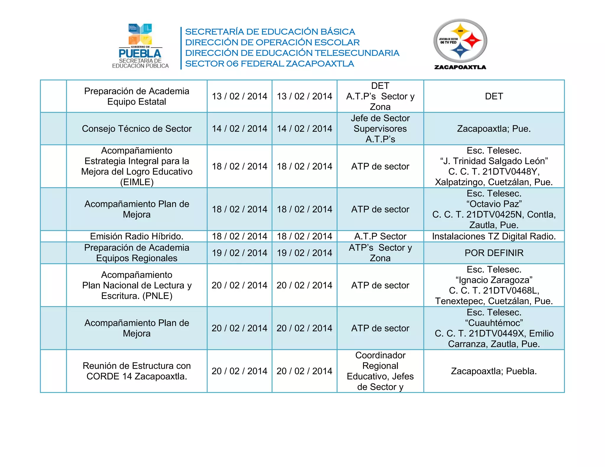SECRETARÍA DE EDUCACIÓN BÁSICA
DIRECCIÓN DE OPERACIÓN ESCOLAR
DIRECCIÓN DE EDUCACIÓN TELESECUNDARIA
SECTOR 06 FEDERAL ZACAPOAXTLA
Preparación de Academia
Equipo Estatal
13 / 02 / 2014 13 / 02 / 2014
DET
A.T.P’s Sector y
Zona
DET
Consejo Técnico de Sector 14 / 02 / 2014 14 / 02 / 2014
Jefe de Sector
Supervisores
A.T.P’s
Zacapoaxtla; Pue.
Acompañamiento
Estrategia Integral para la
Mejora del Logro Educativo
(EIMLE)
18 / 02 / 2014 18 / 02 / 2014 ATP de sector
Esc. Telesec.
“J. Trinidad Salgado León”
C. C. T. 21DTV0448Y,
Xalpatzingo, Cuetzálan, Pue.
Acompañamiento Plan de
Mejora
18 / 02 / 2014 18 / 02 / 2014 ATP de sector
Esc. Telesec.
“Octavio Paz”
C. C. T. 21DTV0425N, Contla,
Zautla, Pue.
Emisión Radio Híbrido. 18 / 02 / 2014 18 / 02 / 2014 A.T.P Sector Instalaciones TZ Digital Radio.
Preparación de Academia
Equipos Regionales
19 / 02 / 2014 19 / 02 / 2014
ATP’s Sector y
Zona
POR DEFINIR
Acompañamiento
Plan Nacional de Lectura y
Escritura. (PNLE)
20 / 02 / 2014 20 / 02 / 2014 ATP de sector
Esc. Telesec.
“Ignacio Zaragoza”
C. C. T. 21DTV0468L,
Tenextepec, Cuetzálan, Pue.
Acompañamiento Plan de
Mejora
20 / 02 / 2014 20 / 02 / 2014 ATP de sector
Esc. Telesec.
“Cuauhtémoc”
C. C. T. 21DTV0449X, Emilio
Carranza, Zautla, Pue.
Reunión de Estructura con
CORDE 14 Zacapoaxtla.
20 / 02 / 2014 20 / 02 / 2014
Coordinador
Regional
Educativo, Jefes
de Sector y
Zacapoaxtla; Puebla.
 