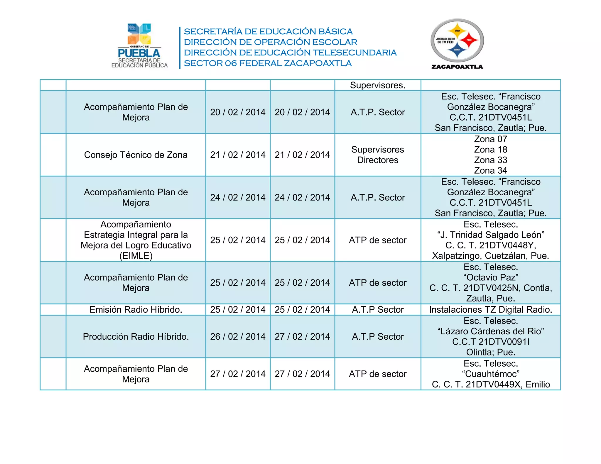 SECRETARÍA DE EDUCACIÓN BÁSICA
DIRECCIÓN DE OPERACIÓN ESCOLAR
DIRECCIÓN DE EDUCACIÓN TELESECUNDARIA
SECTOR 06 FEDERAL ZACAPOAXTLA
Supervisores.
Acompañamiento Plan de
Mejora
20 / 02 / 2014 20 / 02 / 2014 A.T.P. Sector
Esc. Telesec. “Francisco
González Bocanegra”
C.C.T. 21DTV0451L
San Francisco, Zautla; Pue.
Consejo Técnico de Zona 21 / 02 / 2014 21 / 02 / 2014
Supervisores
Directores
Zona 07
Zona 18
Zona 33
Zona 34
Acompañamiento Plan de
Mejora
24 / 02 / 2014 24 / 02 / 2014 A.T.P. Sector
Esc. Telesec. “Francisco
González Bocanegra”
C.C.T. 21DTV0451L
San Francisco, Zautla; Pue.
Acompañamiento
Estrategia Integral para la
Mejora del Logro Educativo
(EIMLE)
25 / 02 / 2014 25 / 02 / 2014 ATP de sector
Esc. Telesec.
“J. Trinidad Salgado León”
C. C. T. 21DTV0448Y,
Xalpatzingo, Cuetzálan, Pue.
Acompañamiento Plan de
Mejora
25 / 02 / 2014 25 / 02 / 2014 ATP de sector
Esc. Telesec.
“Octavio Paz”
C. C. T. 21DTV0425N, Contla,
Zautla, Pue.
Emisión Radio Híbrido. 25 / 02 / 2014 25 / 02 / 2014 A.T.P Sector Instalaciones TZ Digital Radio.
Producción Radio Híbrido. 26 / 02 / 2014 27 / 02 / 2014 A.T.P Sector
Esc. Telesec.
“Lázaro Cárdenas del Rio”
C.C.T 21DTV0091I
Olintla; Pue.
Acompañamiento Plan de
Mejora
27 / 02 / 2014 27 / 02 / 2014 ATP de sector
Esc. Telesec.
“Cuauhtémoc”
C. C. T. 21DTV0449X, Emilio
 