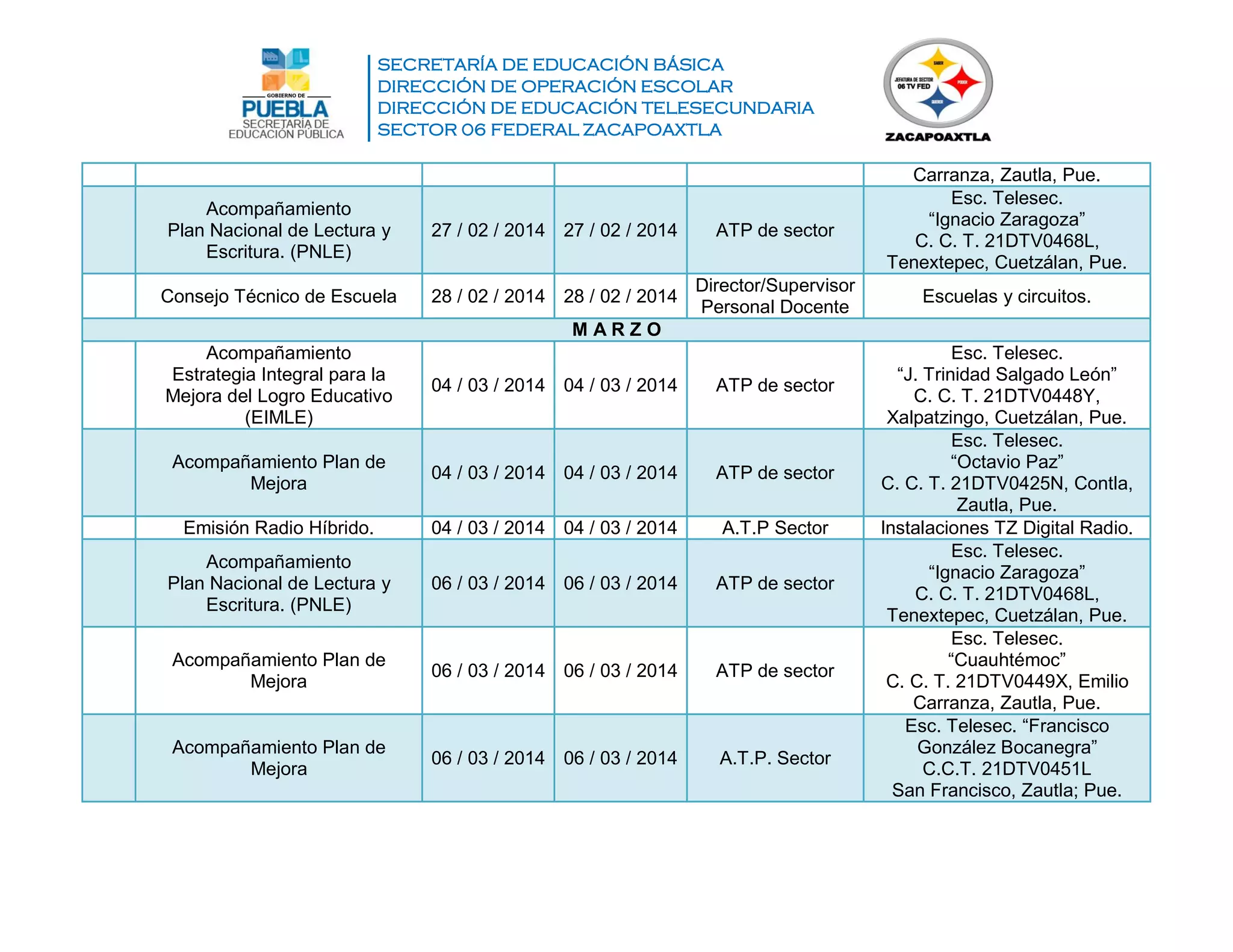 SECRETARÍA DE EDUCACIÓN BÁSICA
DIRECCIÓN DE OPERACIÓN ESCOLAR
DIRECCIÓN DE EDUCACIÓN TELESECUNDARIA
SECTOR 06 FEDERAL ZACAPOAXTLA
Carranza, Zautla, Pue.
Acompañamiento
Plan Nacional de Lectura y
Escritura. (PNLE)
27 / 02 / 2014 27 / 02 / 2014 ATP de sector
Esc. Telesec.
“Ignacio Zaragoza”
C. C. T. 21DTV0468L,
Tenextepec, Cuetzálan, Pue.
Consejo Técnico de Escuela 28 / 02 / 2014 28 / 02 / 2014
Director/Supervisor
Personal Docente
Escuelas y circuitos.
M A R Z O
Acompañamiento
Estrategia Integral para la
Mejora del Logro Educativo
(EIMLE)
04 / 03 / 2014 04 / 03 / 2014 ATP de sector
Esc. Telesec.
“J. Trinidad Salgado León”
C. C. T. 21DTV0448Y,
Xalpatzingo, Cuetzálan, Pue.
Acompañamiento Plan de
Mejora
04 / 03 / 2014 04 / 03 / 2014 ATP de sector
Esc. Telesec.
“Octavio Paz”
C. C. T. 21DTV0425N, Contla,
Zautla, Pue.
Emisión Radio Híbrido. 04 / 03 / 2014 04 / 03 / 2014 A.T.P Sector Instalaciones TZ Digital Radio.
Acompañamiento
Plan Nacional de Lectura y
Escritura. (PNLE)
06 / 03 / 2014 06 / 03 / 2014 ATP de sector
Esc. Telesec.
“Ignacio Zaragoza”
C. C. T. 21DTV0468L,
Tenextepec, Cuetzálan, Pue.
Acompañamiento Plan de
Mejora
06 / 03 / 2014 06 / 03 / 2014 ATP de sector
Esc. Telesec.
“Cuauhtémoc”
C. C. T. 21DTV0449X, Emilio
Carranza, Zautla, Pue.
Acompañamiento Plan de
Mejora
06 / 03 / 2014 06 / 03 / 2014 A.T.P. Sector
Esc. Telesec. “Francisco
González Bocanegra”
C.C.T. 21DTV0451L
San Francisco, Zautla; Pue.
 