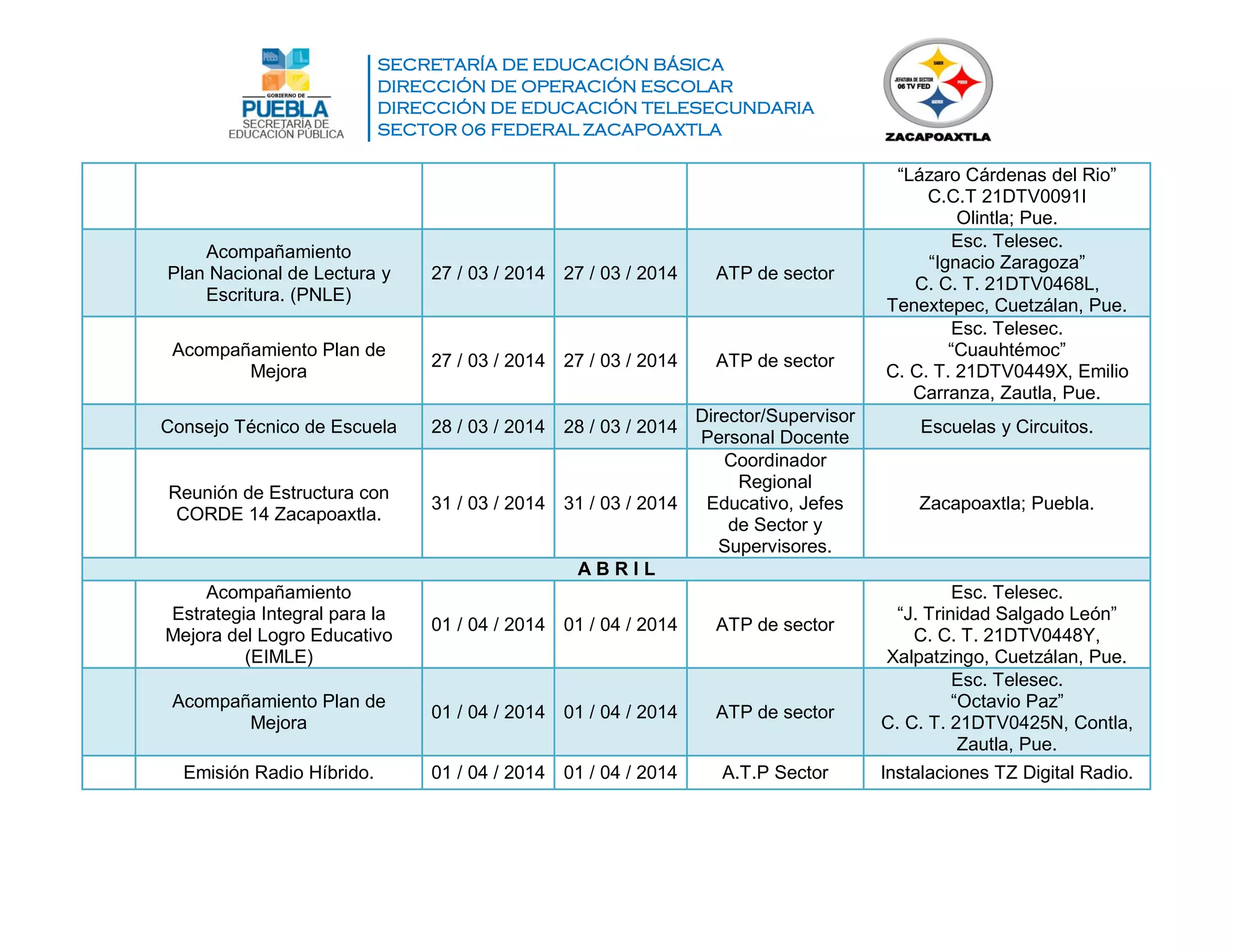 SECRETARÍA DE EDUCACIÓN BÁSICA
DIRECCIÓN DE OPERACIÓN ESCOLAR
DIRECCIÓN DE EDUCACIÓN TELESECUNDARIA
SECTOR 06 FEDERAL ZACAPOAXTLA
“Lázaro Cárdenas del Rio”
C.C.T 21DTV0091I
Olintla; Pue.
Acompañamiento
Plan Nacional de Lectura y
Escritura. (PNLE)
27 / 03 / 2014 27 / 03 / 2014 ATP de sector
Esc. Telesec.
“Ignacio Zaragoza”
C. C. T. 21DTV0468L,
Tenextepec, Cuetzálan, Pue.
Acompañamiento Plan de
Mejora
27 / 03 / 2014 27 / 03 / 2014 ATP de sector
Esc. Telesec.
“Cuauhtémoc”
C. C. T. 21DTV0449X, Emilio
Carranza, Zautla, Pue.
Consejo Técnico de Escuela 28 / 03 / 2014 28 / 03 / 2014
Director/Supervisor
Personal Docente
Escuelas y Circuitos.
Reunión de Estructura con
CORDE 14 Zacapoaxtla.
31 / 03 / 2014 31 / 03 / 2014
Coordinador
Regional
Educativo, Jefes
de Sector y
Supervisores.
Zacapoaxtla; Puebla.
A B R I L
Acompañamiento
Estrategia Integral para la
Mejora del Logro Educativo
(EIMLE)
01 / 04 / 2014 01 / 04 / 2014 ATP de sector
Esc. Telesec.
“J. Trinidad Salgado León”
C. C. T. 21DTV0448Y,
Xalpatzingo, Cuetzálan, Pue.
Acompañamiento Plan de
Mejora
01 / 04 / 2014 01 / 04 / 2014 ATP de sector
Esc. Telesec.
“Octavio Paz”
C. C. T. 21DTV0425N, Contla,
Zautla, Pue.
Emisión Radio Híbrido. 01 / 04 / 2014 01 / 04 / 2014 A.T.P Sector Instalaciones TZ Digital Radio.
 