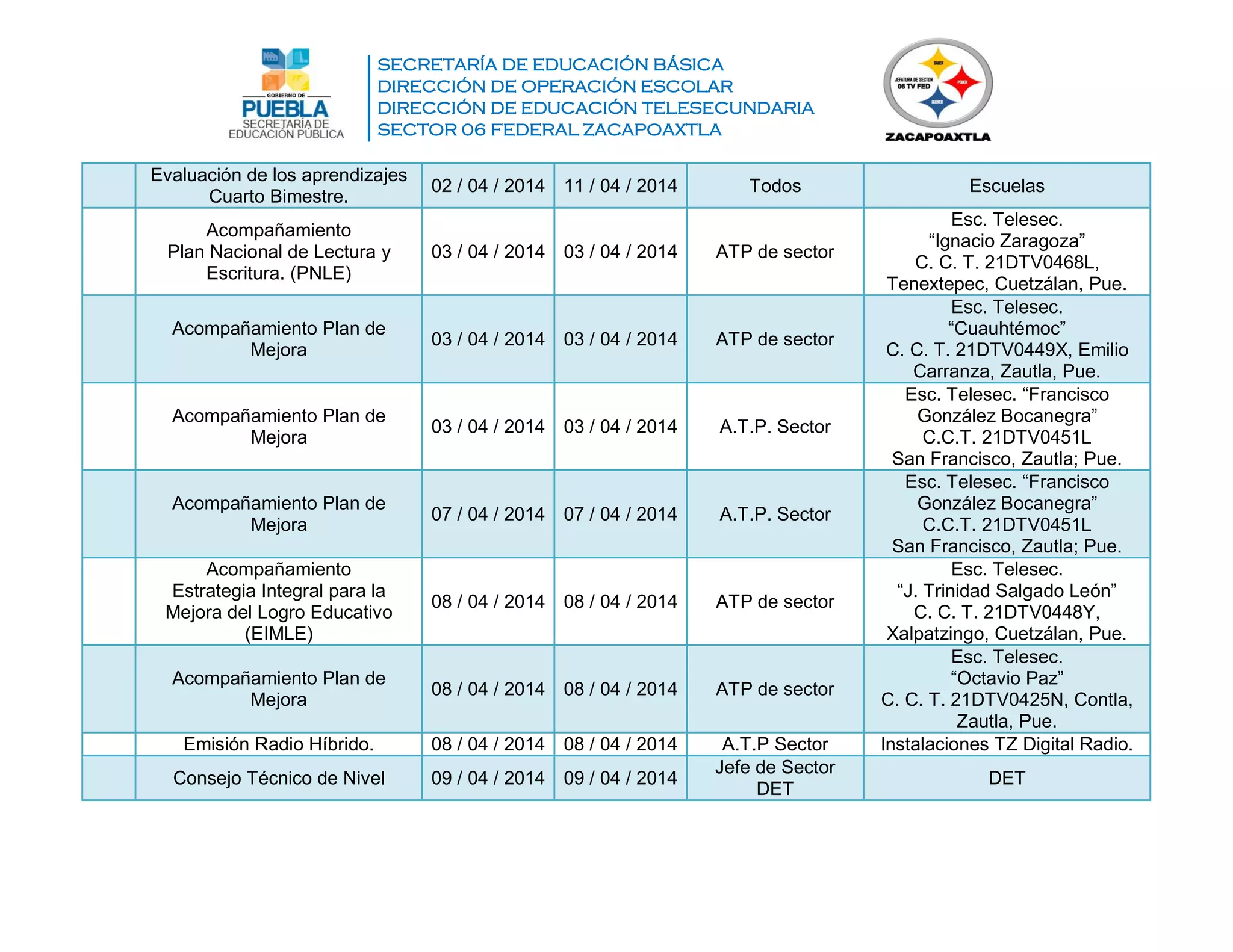 SECRETARÍA DE EDUCACIÓN BÁSICA
DIRECCIÓN DE OPERACIÓN ESCOLAR
DIRECCIÓN DE EDUCACIÓN TELESECUNDARIA
SECTOR 06 FEDERAL ZACAPOAXTLA
Evaluación de los aprendizajes
Cuarto Bimestre.
02 / 04 / 2014 11 / 04 / 2014 Todos Escuelas
Acompañamiento
Plan Nacional de Lectura y
Escritura. (PNLE)
03 / 04 / 2014 03 / 04 / 2014 ATP de sector
Esc. Telesec.
“Ignacio Zaragoza”
C. C. T. 21DTV0468L,
Tenextepec, Cuetzálan, Pue.
Acompañamiento Plan de
Mejora
03 / 04 / 2014 03 / 04 / 2014 ATP de sector
Esc. Telesec.
“Cuauhtémoc”
C. C. T. 21DTV0449X, Emilio
Carranza, Zautla, Pue.
Acompañamiento Plan de
Mejora
03 / 04 / 2014 03 / 04 / 2014 A.T.P. Sector
Esc. Telesec. “Francisco
González Bocanegra”
C.C.T. 21DTV0451L
San Francisco, Zautla; Pue.
Acompañamiento Plan de
Mejora
07 / 04 / 2014 07 / 04 / 2014 A.T.P. Sector
Esc. Telesec. “Francisco
González Bocanegra”
C.C.T. 21DTV0451L
San Francisco, Zautla; Pue.
Acompañamiento
Estrategia Integral para la
Mejora del Logro Educativo
(EIMLE)
08 / 04 / 2014 08 / 04 / 2014 ATP de sector
Esc. Telesec.
“J. Trinidad Salgado León”
C. C. T. 21DTV0448Y,
Xalpatzingo, Cuetzálan, Pue.
Acompañamiento Plan de
Mejora
08 / 04 / 2014 08 / 04 / 2014 ATP de sector
Esc. Telesec.
“Octavio Paz”
C. C. T. 21DTV0425N, Contla,
Zautla, Pue.
Emisión Radio Híbrido. 08 / 04 / 2014 08 / 04 / 2014 A.T.P Sector Instalaciones TZ Digital Radio.
Consejo Técnico de Nivel 09 / 04 / 2014 09 / 04 / 2014
Jefe de Sector
DET
DET
 