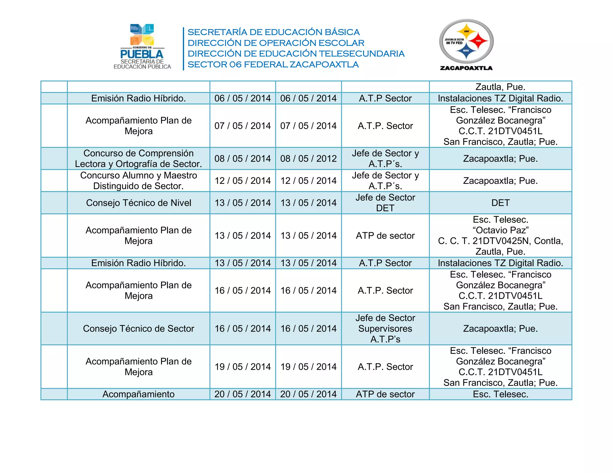 SECRETARÍA DE EDUCACIÓN BÁSICA
DIRECCIÓN DE OPERACIÓN ESCOLAR
DIRECCIÓN DE EDUCACIÓN TELESECUNDARIA
SECTOR 06 FEDERAL ZACAPOAXTLA
Zautla, Pue.
Emisión Radio Híbrido. 06 / 05 / 2014 06 / 05 / 2014 A.T.P Sector Instalaciones TZ Digital Radio.
Acompañamiento Plan de
Mejora
07 / 05 / 2014 07 / 05 / 2014 A.T.P. Sector
Esc. Telesec. “Francisco
González Bocanegra”
C.C.T. 21DTV0451L
San Francisco, Zautla; Pue.
Concurso de Comprensión
Lectora y Ortografía de Sector.
08 / 05 / 2014 08 / 05 / 2012
Jefe de Sector y
A.T.P´s.
Zacapoaxtla; Pue.
Concurso Alumno y Maestro
Distinguido de Sector.
12 / 05 / 2014 12 / 05 / 2014
Jefe de Sector y
A.T.P´s.
Zacapoaxtla; Pue.
Consejo Técnico de Nivel 13 / 05 / 2014 13 / 05 / 2014
Jefe de Sector
DET
DET
Acompañamiento Plan de
Mejora
13 / 05 / 2014 13 / 05 / 2014 ATP de sector
Esc. Telesec.
“Octavio Paz”
C. C. T. 21DTV0425N, Contla,
Zautla, Pue.
Emisión Radio Híbrido. 13 / 05 / 2014 13 / 05 / 2014 A.T.P Sector Instalaciones TZ Digital Radio.
Acompañamiento Plan de
Mejora
16 / 05 / 2014 16 / 05 / 2014 A.T.P. Sector
Esc. Telesec. “Francisco
González Bocanegra”
C.C.T. 21DTV0451L
San Francisco, Zautla; Pue.
Consejo Técnico de Sector 16 / 05 / 2014 16 / 05 / 2014
Jefe de Sector
Supervisores
A.T.P’s
Zacapoaxtla; Pue.
Acompañamiento Plan de
Mejora
19 / 05 / 2014 19 / 05 / 2014 A.T.P. Sector
Esc. Telesec. “Francisco
González Bocanegra”
C.C.T. 21DTV0451L
San Francisco, Zautla; Pue.
Acompañamiento 20 / 05 / 2014 20 / 05 / 2014 ATP de sector Esc. Telesec.
 