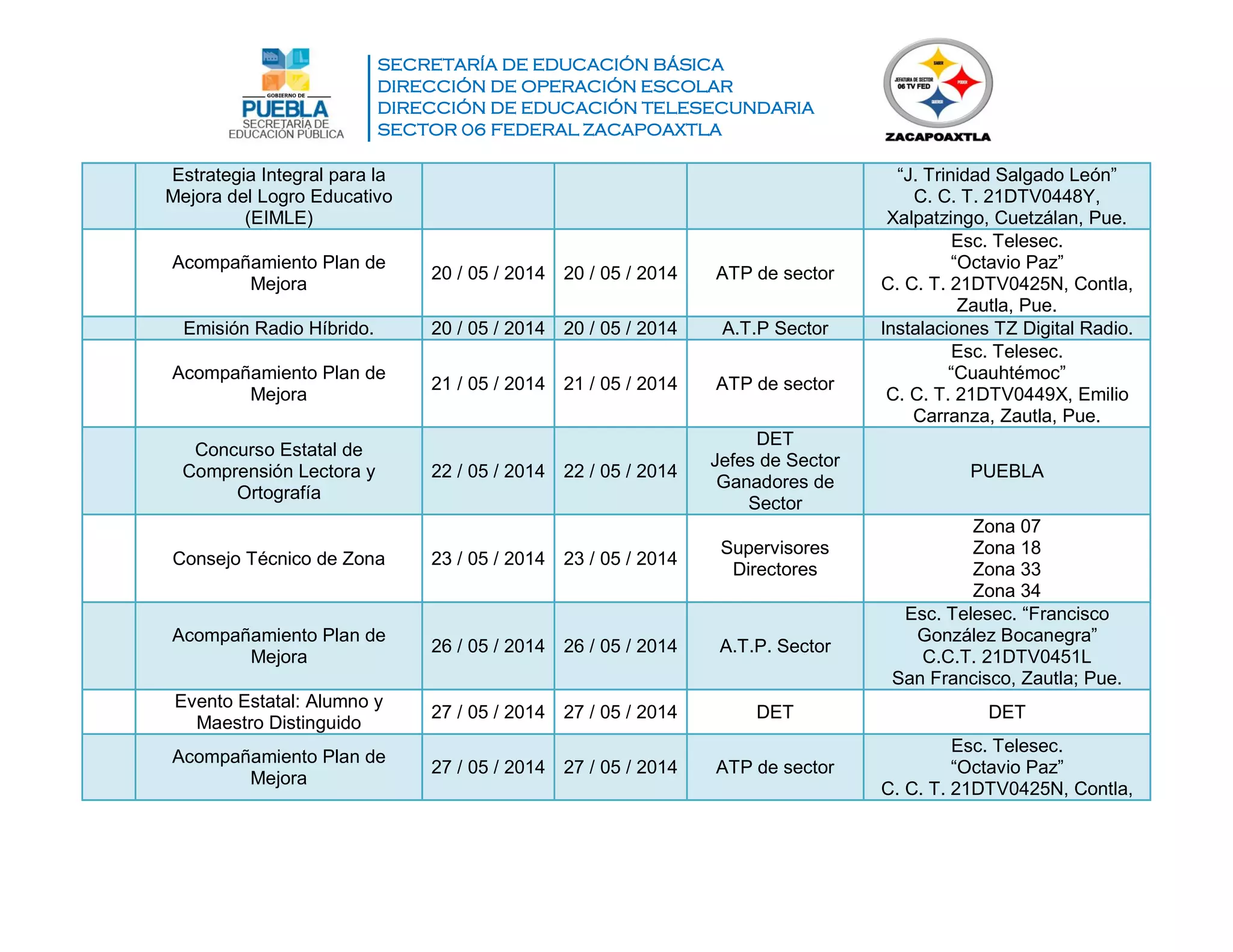 SECRETARÍA DE EDUCACIÓN BÁSICA
DIRECCIÓN DE OPERACIÓN ESCOLAR
DIRECCIÓN DE EDUCACIÓN TELESECUNDARIA
SECTOR 06 FEDERAL ZACAPOAXTLA
Estrategia Integral para la
Mejora del Logro Educativo
(EIMLE)
“J. Trinidad Salgado León”
C. C. T. 21DTV0448Y,
Xalpatzingo, Cuetzálan, Pue.
Acompañamiento Plan de
Mejora
20 / 05 / 2014 20 / 05 / 2014 ATP de sector
Esc. Telesec.
“Octavio Paz”
C. C. T. 21DTV0425N, Contla,
Zautla, Pue.
Emisión Radio Híbrido. 20 / 05 / 2014 20 / 05 / 2014 A.T.P Sector Instalaciones TZ Digital Radio.
Acompañamiento Plan de
Mejora
21 / 05 / 2014 21 / 05 / 2014 ATP de sector
Esc. Telesec.
“Cuauhtémoc”
C. C. T. 21DTV0449X, Emilio
Carranza, Zautla, Pue.
Concurso Estatal de
Comprensión Lectora y
Ortografía
22 / 05 / 2014 22 / 05 / 2014
DET
Jefes de Sector
Ganadores de
Sector
PUEBLA
Consejo Técnico de Zona 23 / 05 / 2014 23 / 05 / 2014
Supervisores
Directores
Zona 07
Zona 18
Zona 33
Zona 34
Acompañamiento Plan de
Mejora
26 / 05 / 2014 26 / 05 / 2014 A.T.P. Sector
Esc. Telesec. “Francisco
González Bocanegra”
C.C.T. 21DTV0451L
San Francisco, Zautla; Pue.
Evento Estatal: Alumno y
Maestro Distinguido
27 / 05 / 2014 27 / 05 / 2014 DET DET
Acompañamiento Plan de
Mejora
27 / 05 / 2014 27 / 05 / 2014 ATP de sector
Esc. Telesec.
“Octavio Paz”
C. C. T. 21DTV0425N, Contla,
 