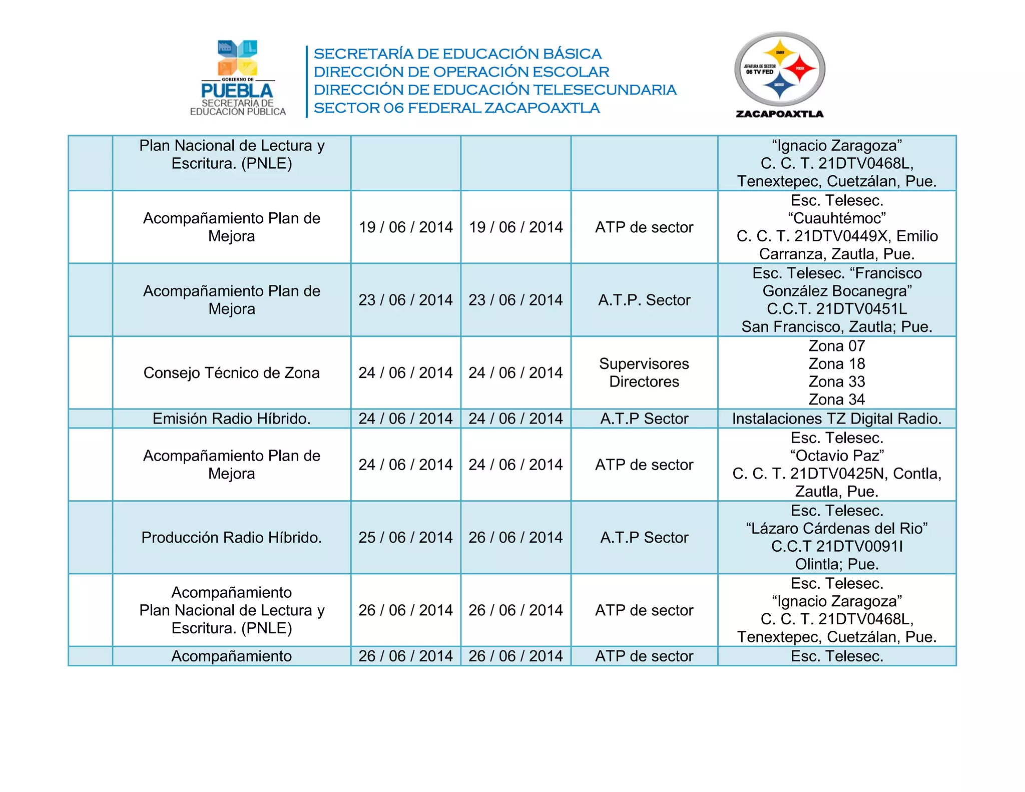 SECRETARÍA DE EDUCACIÓN BÁSICA
DIRECCIÓN DE OPERACIÓN ESCOLAR
DIRECCIÓN DE EDUCACIÓN TELESECUNDARIA
SECTOR 06 FEDERAL ZACAPOAXTLA
Plan Nacional de Lectura y
Escritura. (PNLE)
“Ignacio Zaragoza”
C. C. T. 21DTV0468L,
Tenextepec, Cuetzálan, Pue.
Acompañamiento Plan de
Mejora
19 / 06 / 2014 19 / 06 / 2014 ATP de sector
Esc. Telesec.
“Cuauhtémoc”
C. C. T. 21DTV0449X, Emilio
Carranza, Zautla, Pue.
Acompañamiento Plan de
Mejora
23 / 06 / 2014 23 / 06 / 2014 A.T.P. Sector
Esc. Telesec. “Francisco
González Bocanegra”
C.C.T. 21DTV0451L
San Francisco, Zautla; Pue.
Consejo Técnico de Zona 24 / 06 / 2014 24 / 06 / 2014
Supervisores
Directores
Zona 07
Zona 18
Zona 33
Zona 34
Emisión Radio Híbrido. 24 / 06 / 2014 24 / 06 / 2014 A.T.P Sector Instalaciones TZ Digital Radio.
Acompañamiento Plan de
Mejora
24 / 06 / 2014 24 / 06 / 2014 ATP de sector
Esc. Telesec.
“Octavio Paz”
C. C. T. 21DTV0425N, Contla,
Zautla, Pue.
Producción Radio Híbrido. 25 / 06 / 2014 26 / 06 / 2014 A.T.P Sector
Esc. Telesec.
“Lázaro Cárdenas del Rio”
C.C.T 21DTV0091I
Olintla; Pue.
Acompañamiento
Plan Nacional de Lectura y
Escritura. (PNLE)
26 / 06 / 2014 26 / 06 / 2014 ATP de sector
Esc. Telesec.
“Ignacio Zaragoza”
C. C. T. 21DTV0468L,
Tenextepec, Cuetzálan, Pue.
Acompañamiento 26 / 06 / 2014 26 / 06 / 2014 ATP de sector Esc. Telesec.
 