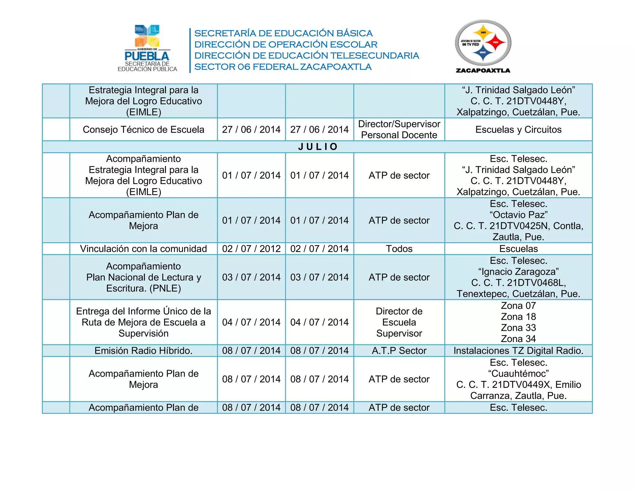 SECRETARÍA DE EDUCACIÓN BÁSICA
DIRECCIÓN DE OPERACIÓN ESCOLAR
DIRECCIÓN DE EDUCACIÓN TELESECUNDARIA
SECTOR 06 FEDERAL ZACAPOAXTLA
Estrategia Integral para la
Mejora del Logro Educativo
(EIMLE)
“J. Trinidad Salgado León”
C. C. T. 21DTV0448Y,
Xalpatzingo, Cuetzálan, Pue.
Consejo Técnico de Escuela 27 / 06 / 2014 27 / 06 / 2014
Director/Supervisor
Personal Docente
Escuelas y Circuitos
J U L I O
Acompañamiento
Estrategia Integral para la
Mejora del Logro Educativo
(EIMLE)
01 / 07 / 2014 01 / 07 / 2014 ATP de sector
Esc. Telesec.
“J. Trinidad Salgado León”
C. C. T. 21DTV0448Y,
Xalpatzingo, Cuetzálan, Pue.
Acompañamiento Plan de
Mejora
01 / 07 / 2014 01 / 07 / 2014 ATP de sector
Esc. Telesec.
“Octavio Paz”
C. C. T. 21DTV0425N, Contla,
Zautla, Pue.
Vinculación con la comunidad 02 / 07 / 2012 02 / 07 / 2014 Todos Escuelas
Acompañamiento
Plan Nacional de Lectura y
Escritura. (PNLE)
03 / 07 / 2014 03 / 07 / 2014 ATP de sector
Esc. Telesec.
“Ignacio Zaragoza”
C. C. T. 21DTV0468L,
Tenextepec, Cuetzálan, Pue.
Entrega del Informe Único de la
Ruta de Mejora de Escuela a
Supervisión
04 / 07 / 2014 04 / 07 / 2014
Director de
Escuela
Supervisor
Zona 07
Zona 18
Zona 33
Zona 34
Emisión Radio Híbrido. 08 / 07 / 2014 08 / 07 / 2014 A.T.P Sector Instalaciones TZ Digital Radio.
Acompañamiento Plan de
Mejora
08 / 07 / 2014 08 / 07 / 2014 ATP de sector
Esc. Telesec.
“Cuauhtémoc”
C. C. T. 21DTV0449X, Emilio
Carranza, Zautla, Pue.
Acompañamiento Plan de 08 / 07 / 2014 08 / 07 / 2014 ATP de sector Esc. Telesec.
 