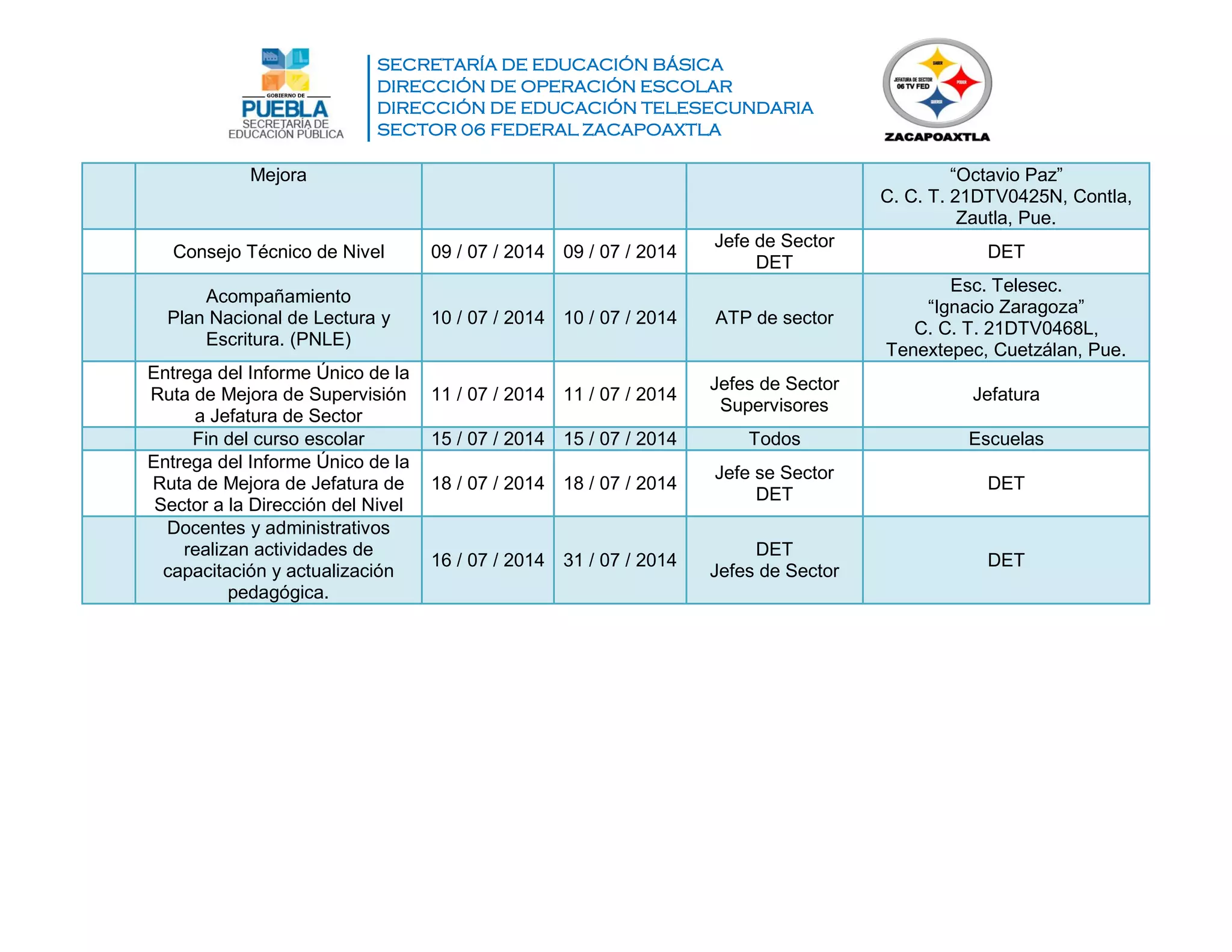 SECRETARÍA DE EDUCACIÓN BÁSICA
DIRECCIÓN DE OPERACIÓN ESCOLAR
DIRECCIÓN DE EDUCACIÓN TELESECUNDARIA
SECTOR 06 FEDERAL ZACAPOAXTLA
Mejora “Octavio Paz”
C. C. T. 21DTV0425N, Contla,
Zautla, Pue.
Consejo Técnico de Nivel 09 / 07 / 2014 09 / 07 / 2014
Jefe de Sector
DET
DET
Acompañamiento
Plan Nacional de Lectura y
Escritura. (PNLE)
10 / 07 / 2014 10 / 07 / 2014 ATP de sector
Esc. Telesec.
“Ignacio Zaragoza”
C. C. T. 21DTV0468L,
Tenextepec, Cuetzálan, Pue.
Entrega del Informe Único de la
Ruta de Mejora de Supervisión
a Jefatura de Sector
11 / 07 / 2014 11 / 07 / 2014
Jefes de Sector
Supervisores
Jefatura
Fin del curso escolar 15 / 07 / 2014 15 / 07 / 2014 Todos Escuelas
Entrega del Informe Único de la
Ruta de Mejora de Jefatura de
Sector a la Dirección del Nivel
18 / 07 / 2014 18 / 07 / 2014
Jefe se Sector
DET
DET
Docentes y administrativos
realizan actividades de
capacitación y actualización
pedagógica.
16 / 07 / 2014 31 / 07 / 2014
DET
Jefes de Sector
DET
 