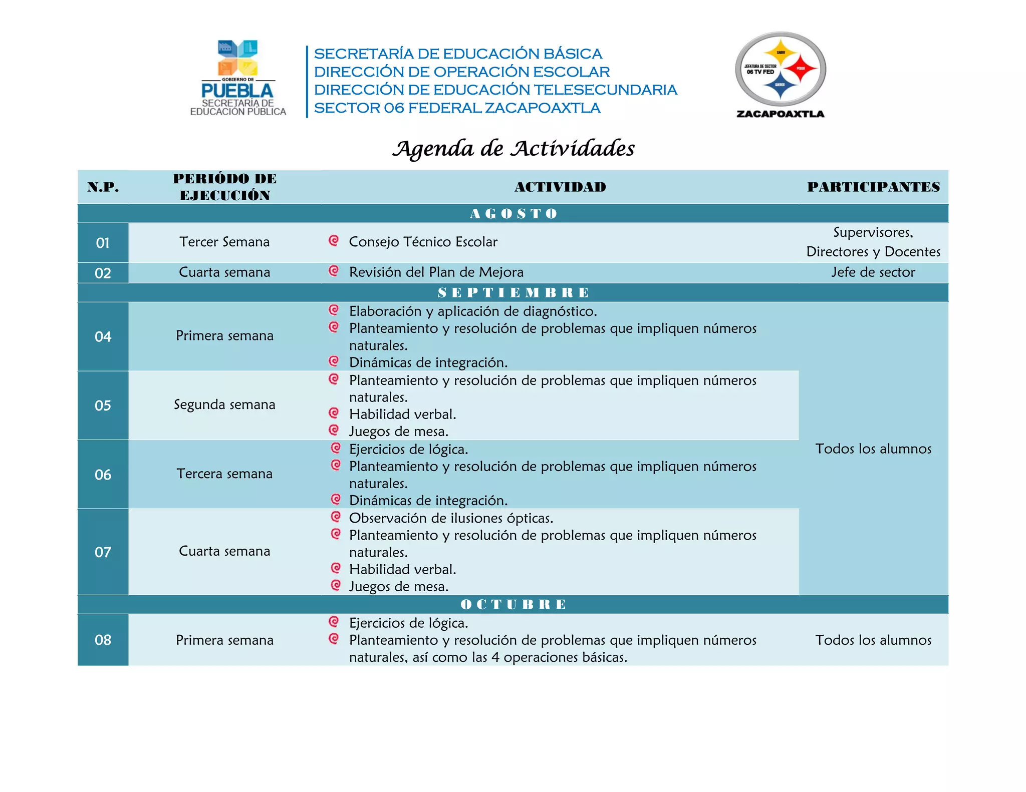 SECRETARÍA DE EDUCACIÓN BÁSICA
DIRECCIÓN DE OPERACIÓN ESCOLAR
DIRECCIÓN DE EDUCACIÓN TELESECUNDARIA
SECTOR 06 FEDERAL ZACAPOAXTLA
Agenda de Actividades
N.P.
PERIÓDO DE
EJECUCIÓN
ACTIVIDAD PARTICIPANTES
A G O S T O
01 Tercer Semana Consejo Técnico Escolar
Supervisores,
Directores y Docentes
02 Cuarta semana Revisión del Plan de Mejora Jefe de sector
S E P T I E M B R E
04 Primera semana
Elaboración y aplicación de diagnóstico.
Planteamiento y resolución de problemas que impliquen números
naturales.
Dinámicas de integración.
Todos los alumnos
05 Segunda semana
Planteamiento y resolución de problemas que impliquen números
naturales.
Habilidad verbal.
Juegos de mesa.
06 Tercera semana
Ejercicios de lógica.
Planteamiento y resolución de problemas que impliquen números
naturales.
Dinámicas de integración.
07 Cuarta semana
Observación de ilusiones ópticas.
Planteamiento y resolución de problemas que impliquen números
naturales.
Habilidad verbal.
Juegos de mesa.
O C T U B R E
08 Primera semana
Ejercicios de lógica.
Planteamiento y resolución de problemas que impliquen números
naturales, así como las 4 operaciones básicas.
Todos los alumnos
 
