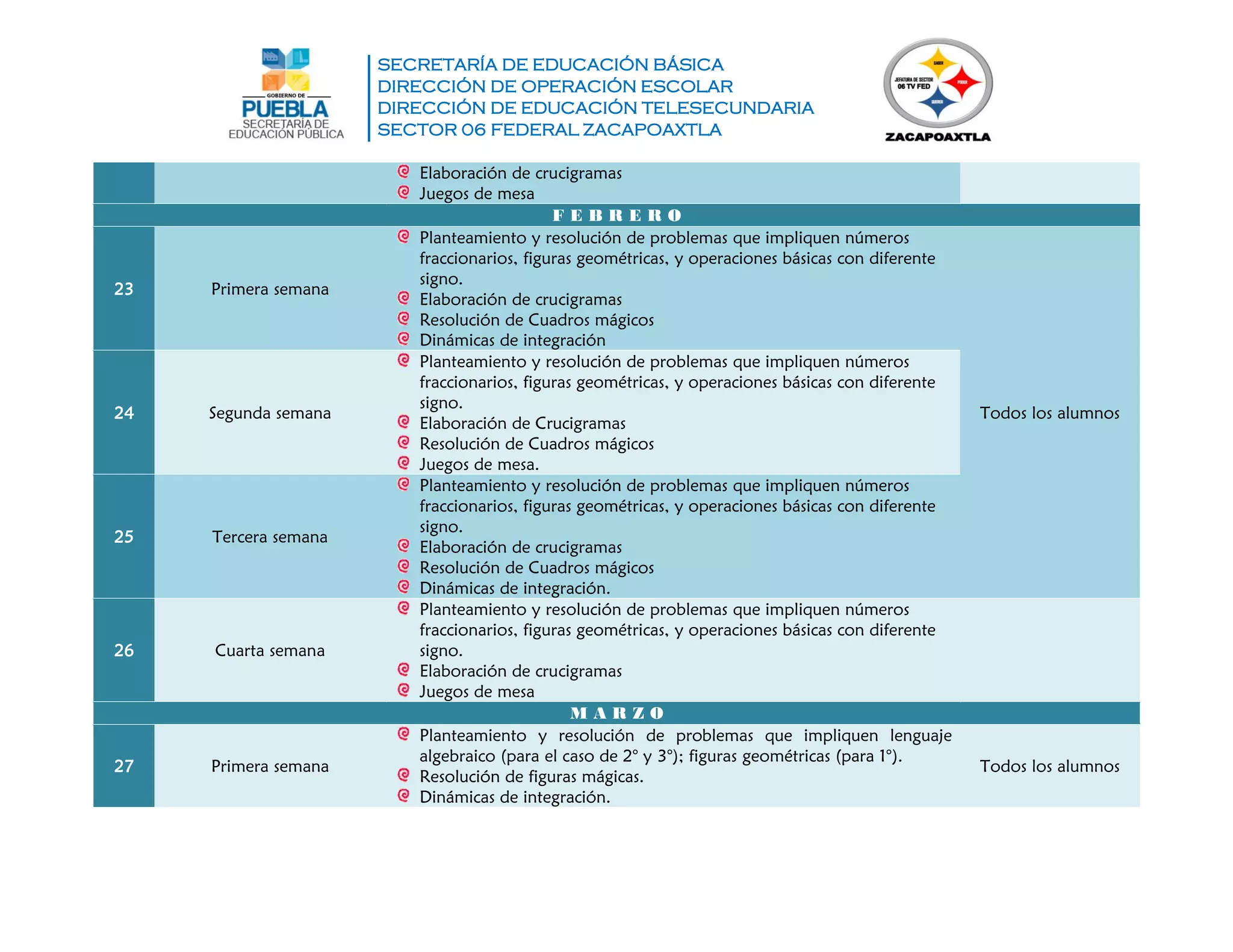 SECRETARÍA DE EDUCACIÓN BÁSICA
DIRECCIÓN DE OPERACIÓN ESCOLAR
DIRECCIÓN DE EDUCACIÓN TELESECUNDARIA
SECTOR 06 FEDERAL ZACAPOAXTLA
Elaboración de crucigramas
Juegos de mesa
F E B R E R O
23 Primera semana
Planteamiento y resolución de problemas que impliquen números
fraccionarios, figuras geométricas, y operaciones básicas con diferente
signo.
Elaboración de crucigramas
Resolución de Cuadros mágicos
Dinámicas de integración
Todos los alumnos24 Segunda semana
Planteamiento y resolución de problemas que impliquen números
fraccionarios, figuras geométricas, y operaciones básicas con diferente
signo.
Elaboración de Crucigramas
Resolución de Cuadros mágicos
Juegos de mesa.
25 Tercera semana
Planteamiento y resolución de problemas que impliquen números
fraccionarios, figuras geométricas, y operaciones básicas con diferente
signo.
Elaboración de crucigramas
Resolución de Cuadros mágicos
Dinámicas de integración.
26 Cuarta semana
Planteamiento y resolución de problemas que impliquen números
fraccionarios, figuras geométricas, y operaciones básicas con diferente
signo.
Elaboración de crucigramas
Juegos de mesa
M A R Z O
27 Primera semana
Planteamiento y resolución de problemas que impliquen lenguaje
algebraico (para el caso de 2° y 3°); figuras geométricas (para 1°).
Resolución de figuras mágicas.
Dinámicas de integración.
Todos los alumnos
 