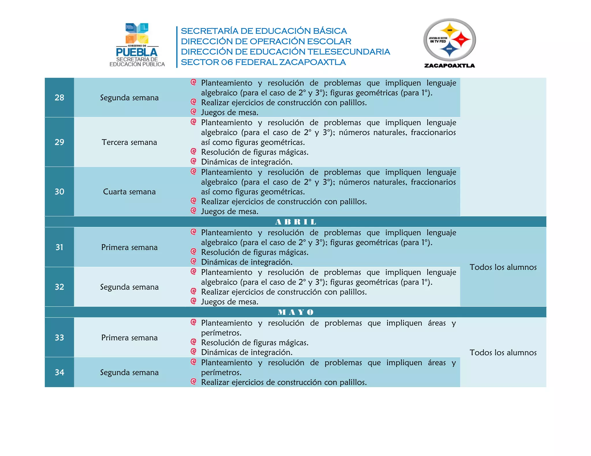 SECRETARÍA DE EDUCACIÓN BÁSICA
DIRECCIÓN DE OPERACIÓN ESCOLAR
DIRECCIÓN DE EDUCACIÓN TELESECUNDARIA
SECTOR 06 FEDERAL ZACAPOAXTLA
28 Segunda semana
Planteamiento y resolución de problemas que impliquen lenguaje
algebraico (para el caso de 2° y 3°); figuras geométricas (para 1°).
Realizar ejercicios de construcción con palillos.
Juegos de mesa.
29 Tercera semana
Planteamiento y resolución de problemas que impliquen lenguaje
algebraico (para el caso de 2° y 3°); números naturales, fraccionarios
así como figuras geométricas.
Resolución de figuras mágicas.
Dinámicas de integración.
30 Cuarta semana
Planteamiento y resolución de problemas que impliquen lenguaje
algebraico (para el caso de 2° y 3°); números naturales, fraccionarios
así como figuras geométricas.
Realizar ejercicios de construcción con palillos.
Juegos de mesa.
A B R I L
31 Primera semana
Planteamiento y resolución de problemas que impliquen lenguaje
algebraico (para el caso de 2° y 3°); figuras geométricas (para 1°).
Resolución de figuras mágicas.
Dinámicas de integración.
Todos los alumnos
32 Segunda semana
Planteamiento y resolución de problemas que impliquen lenguaje
algebraico (para el caso de 2° y 3°); figuras geométricas (para 1°).
Realizar ejercicios de construcción con palillos.
Juegos de mesa.
M A Y O
33 Primera semana
Planteamiento y resolución de problemas que impliquen áreas y
perímetros.
Resolución de figuras mágicas.
Dinámicas de integración. Todos los alumnos
34 Segunda semana
Planteamiento y resolución de problemas que impliquen áreas y
perímetros.
Realizar ejercicios de construcción con palillos.
 