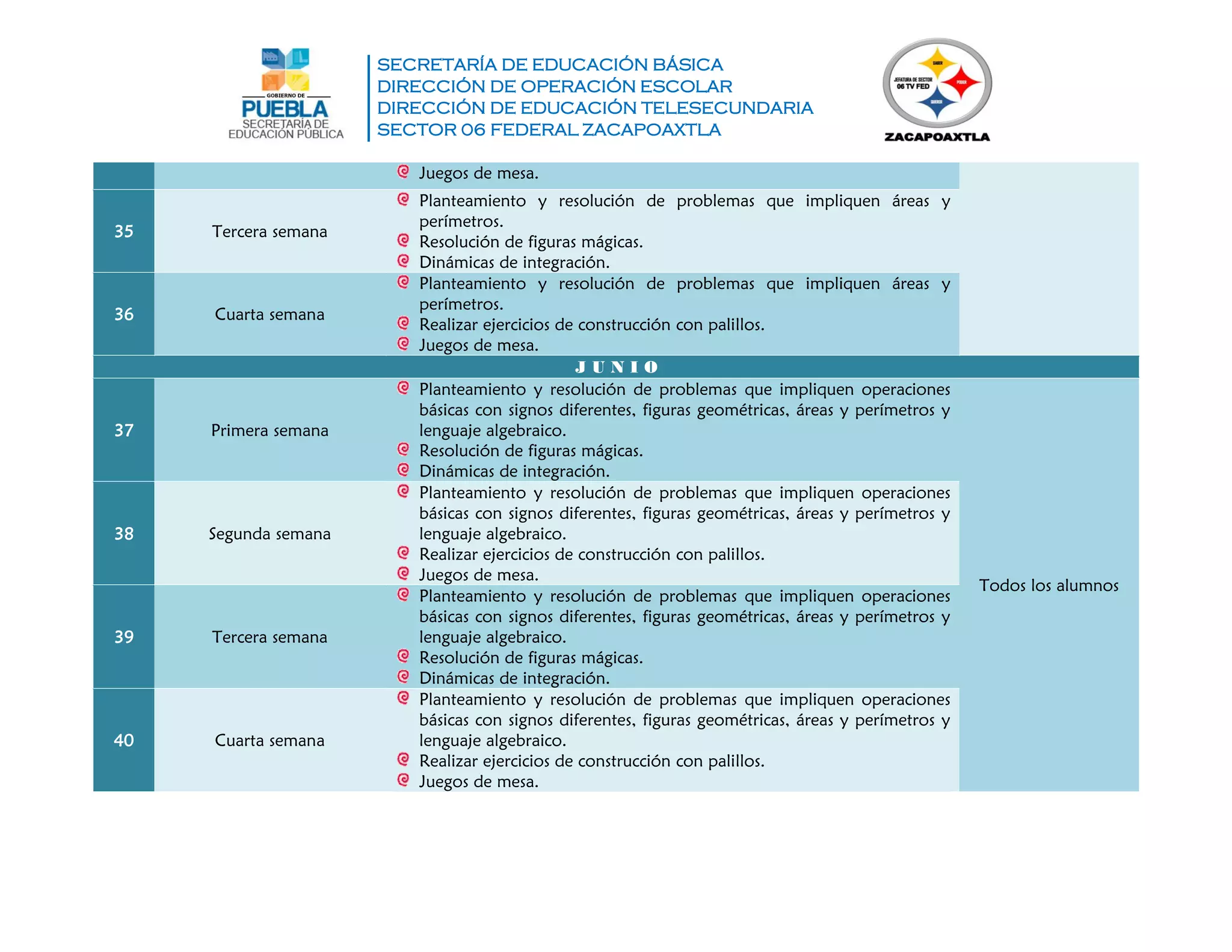 SECRETARÍA DE EDUCACIÓN BÁSICA
DIRECCIÓN DE OPERACIÓN ESCOLAR
DIRECCIÓN DE EDUCACIÓN TELESECUNDARIA
SECTOR 06 FEDERAL ZACAPOAXTLA
Juegos de mesa.
35 Tercera semana
Planteamiento y resolución de problemas que impliquen áreas y
perímetros.
Resolución de figuras mágicas.
Dinámicas de integración.
36 Cuarta semana
Planteamiento y resolución de problemas que impliquen áreas y
perímetros.
Realizar ejercicios de construcción con palillos.
Juegos de mesa.
J U N I O
37 Primera semana
Planteamiento y resolución de problemas que impliquen operaciones
básicas con signos diferentes, figuras geométricas, áreas y perímetros y
lenguaje algebraico.
Resolución de figuras mágicas.
Dinámicas de integración.
Todos los alumnos
38 Segunda semana
Planteamiento y resolución de problemas que impliquen operaciones
básicas con signos diferentes, figuras geométricas, áreas y perímetros y
lenguaje algebraico.
Realizar ejercicios de construcción con palillos.
Juegos de mesa.
39 Tercera semana
Planteamiento y resolución de problemas que impliquen operaciones
básicas con signos diferentes, figuras geométricas, áreas y perímetros y
lenguaje algebraico.
Resolución de figuras mágicas.
Dinámicas de integración.
40 Cuarta semana
Planteamiento y resolución de problemas que impliquen operaciones
básicas con signos diferentes, figuras geométricas, áreas y perímetros y
lenguaje algebraico.
Realizar ejercicios de construcción con palillos.
Juegos de mesa.
 